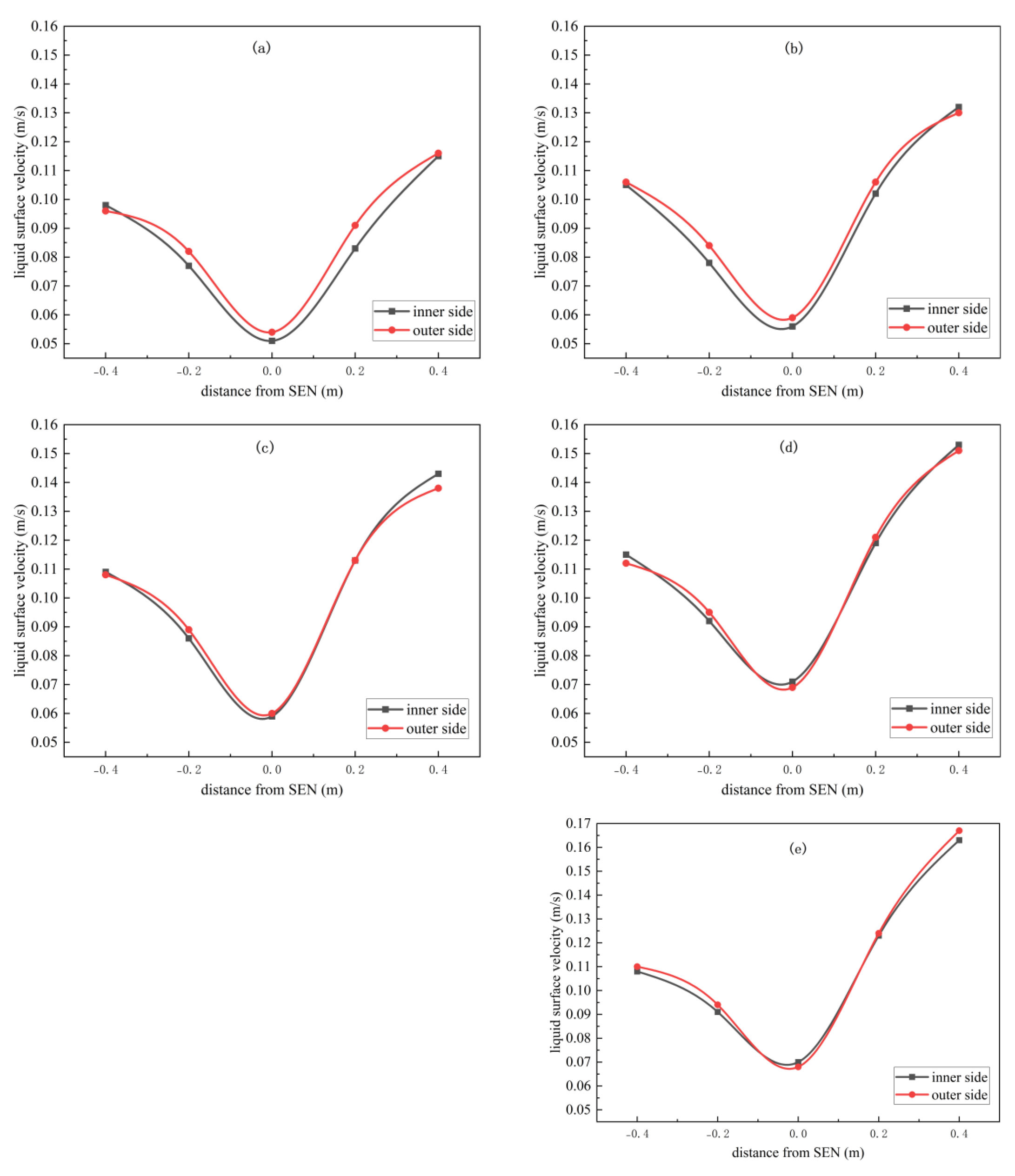 Metals 15 00575 g010