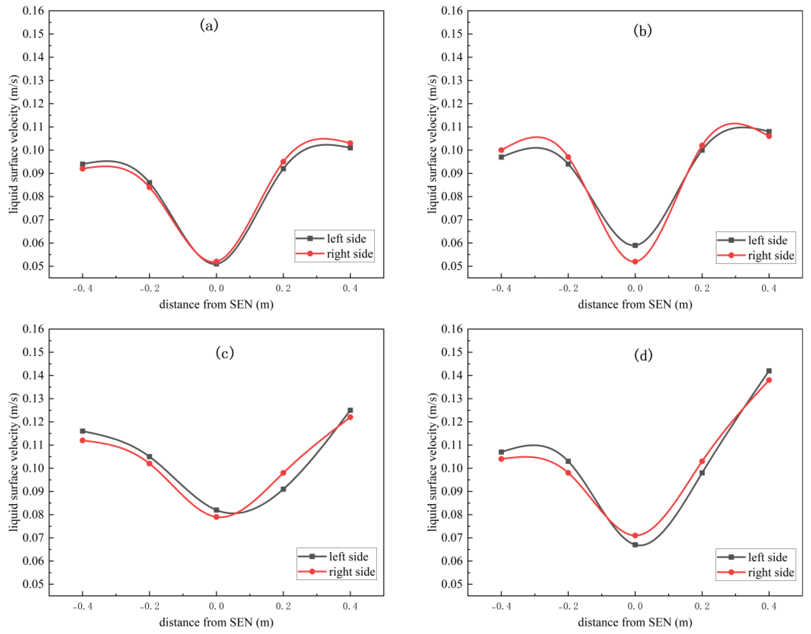 Metals 15 00575 g015