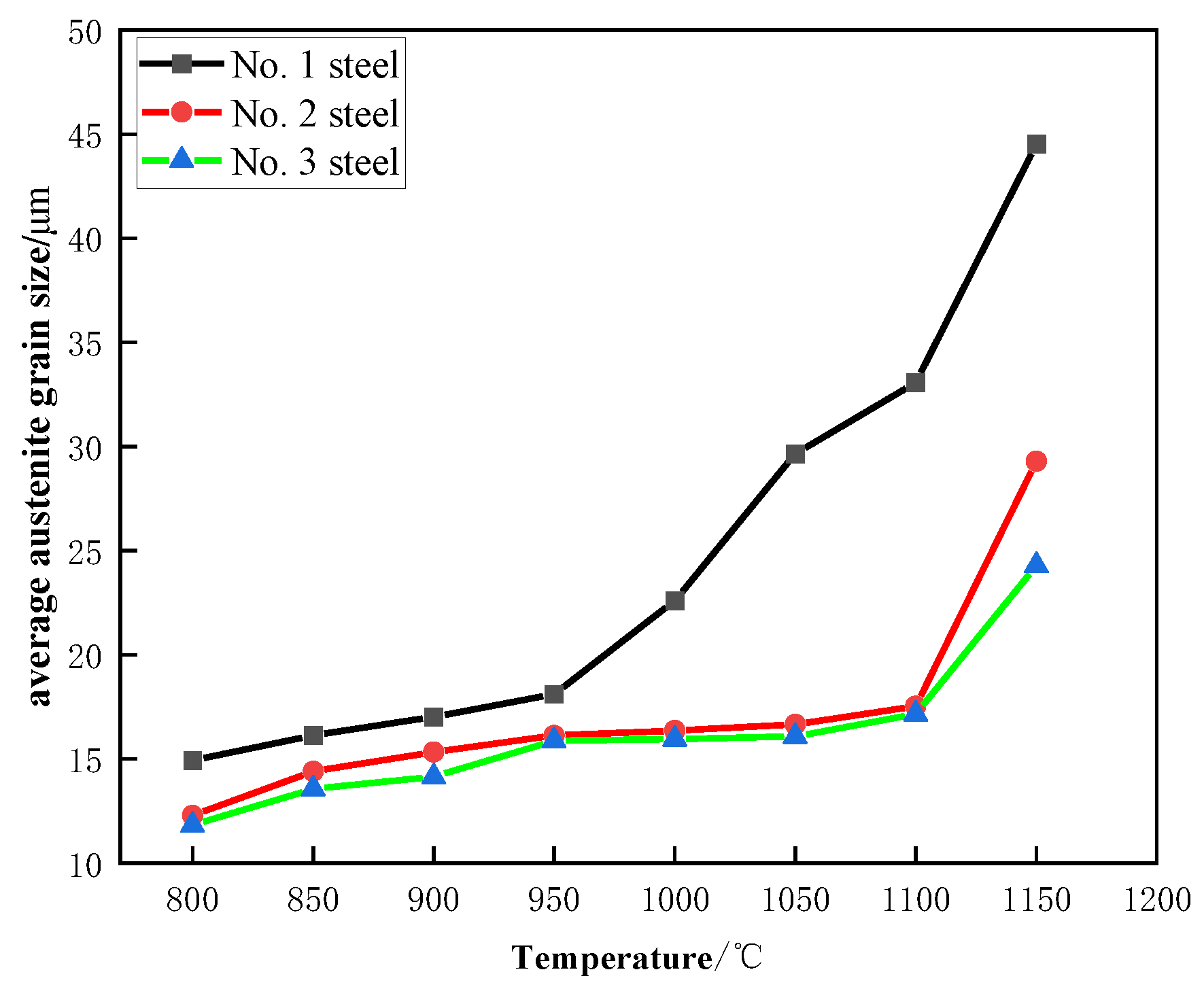 Metals 15 00576 g009