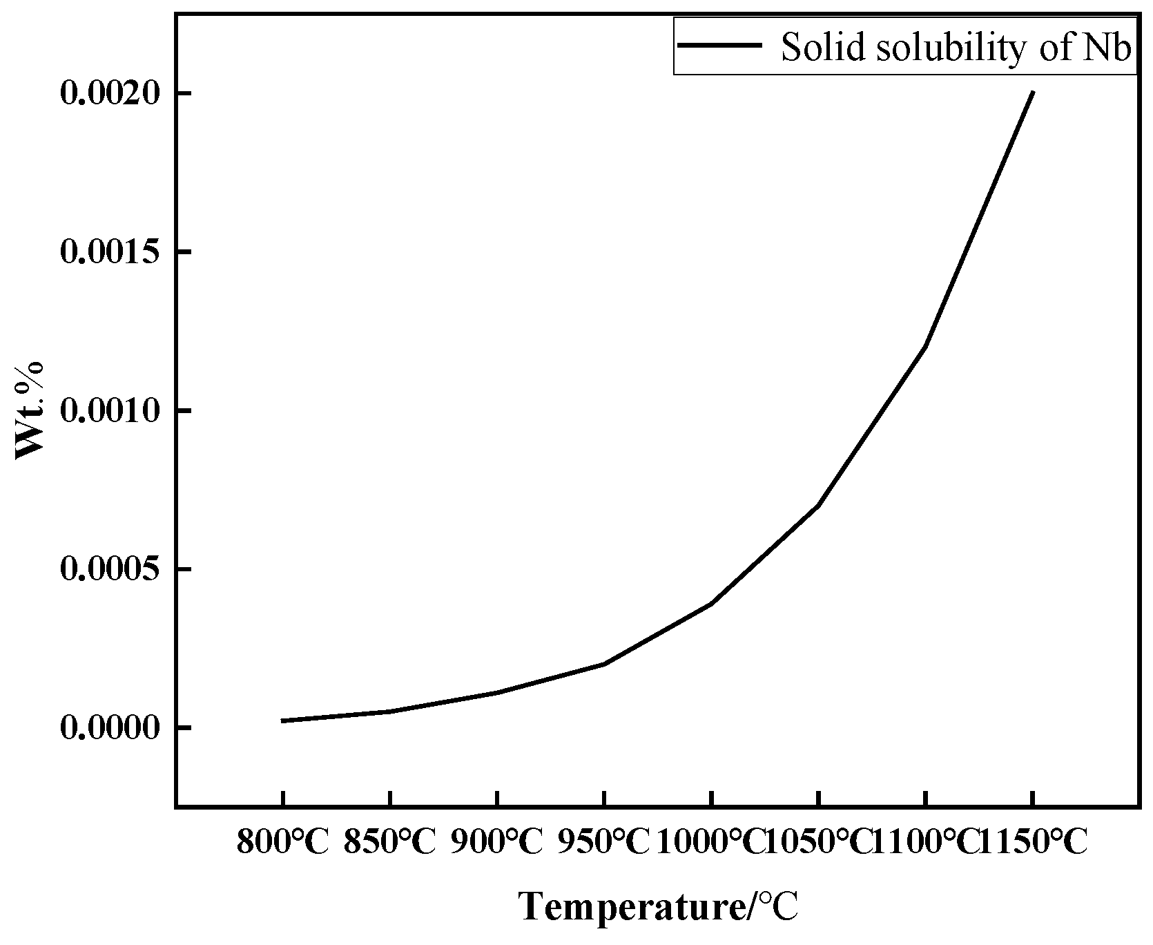 Metals 15 00576 g015