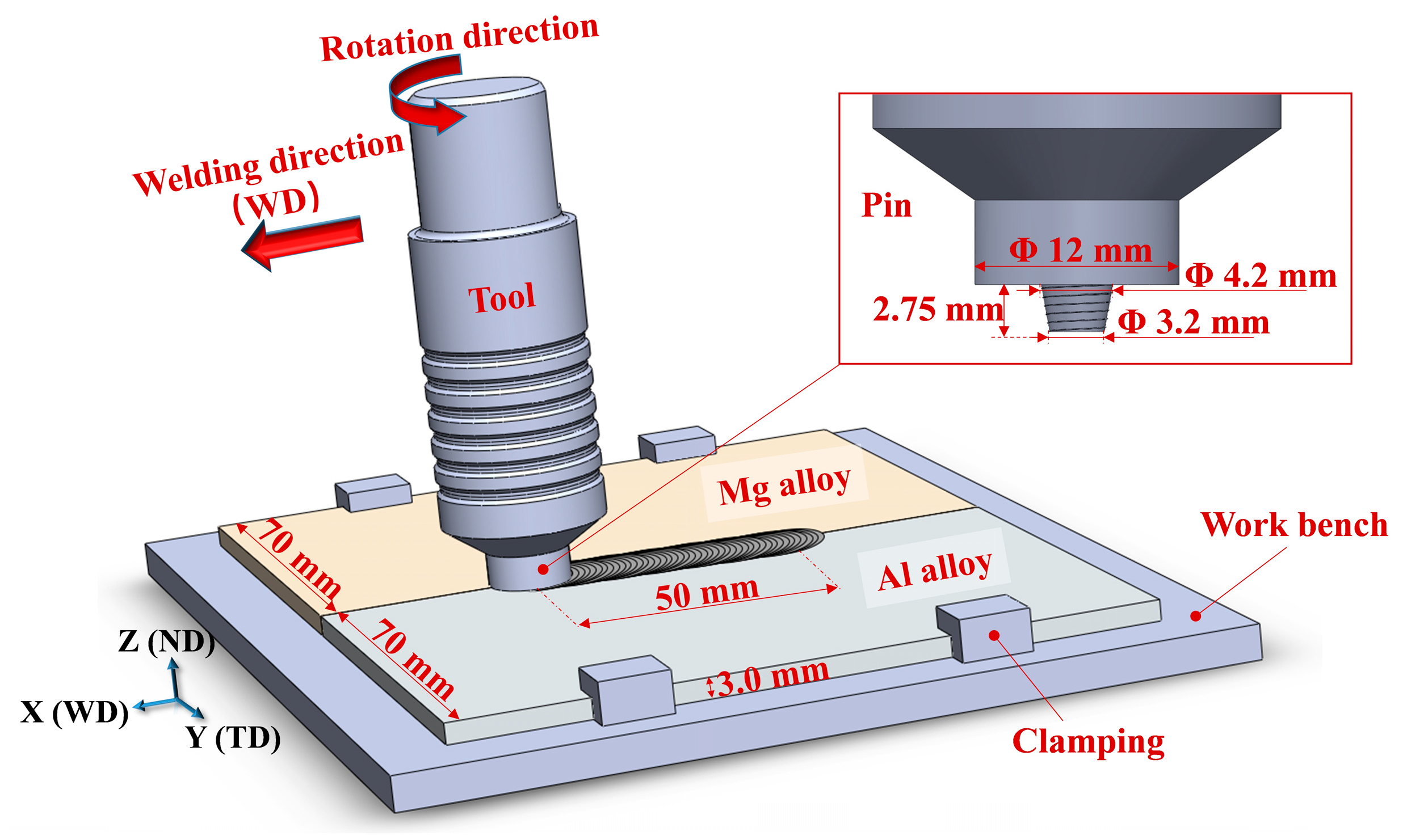 Metals 15 00577 g001