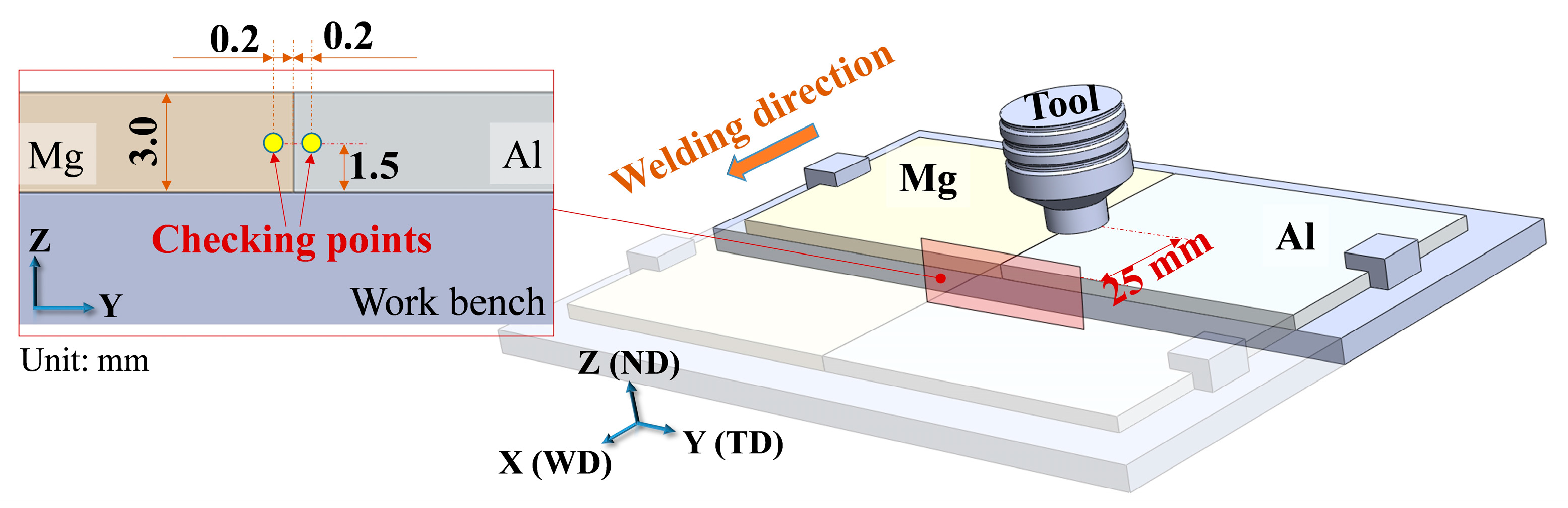 Metals 15 00577 g002