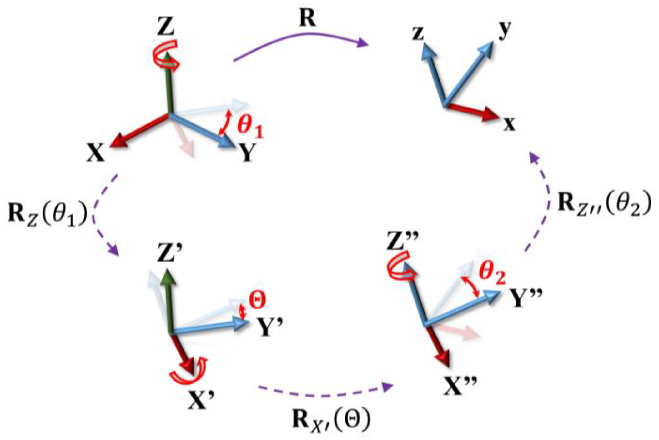 Metals 15 00577 g004