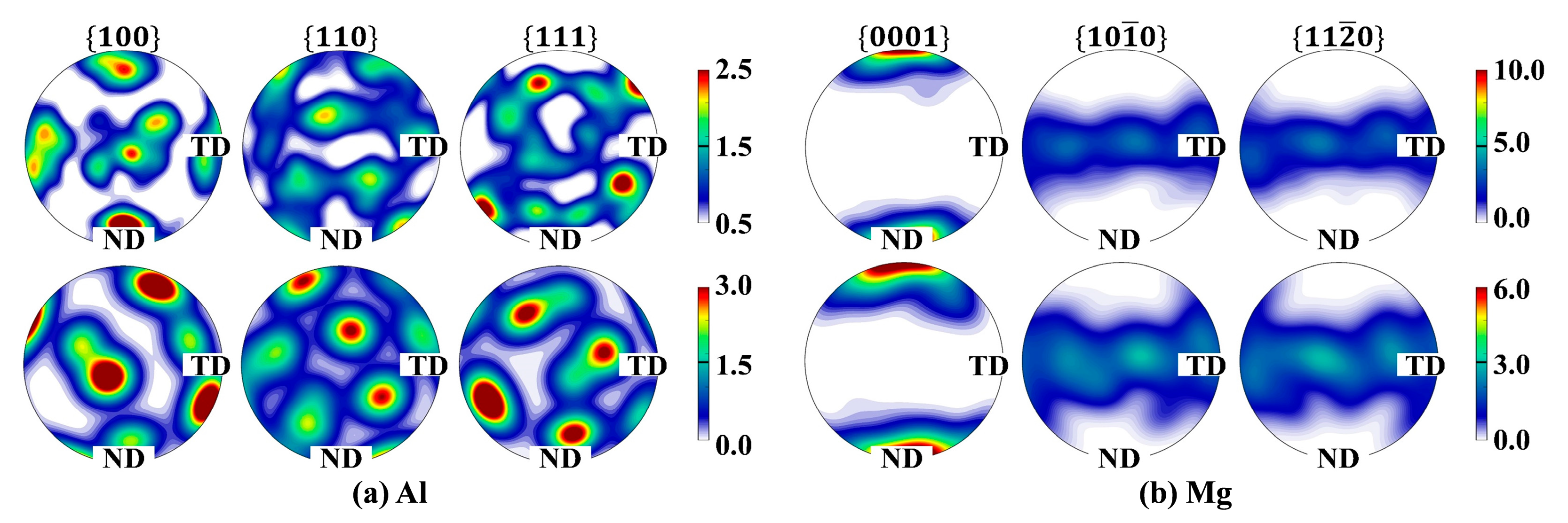 Metals 15 00577 g007