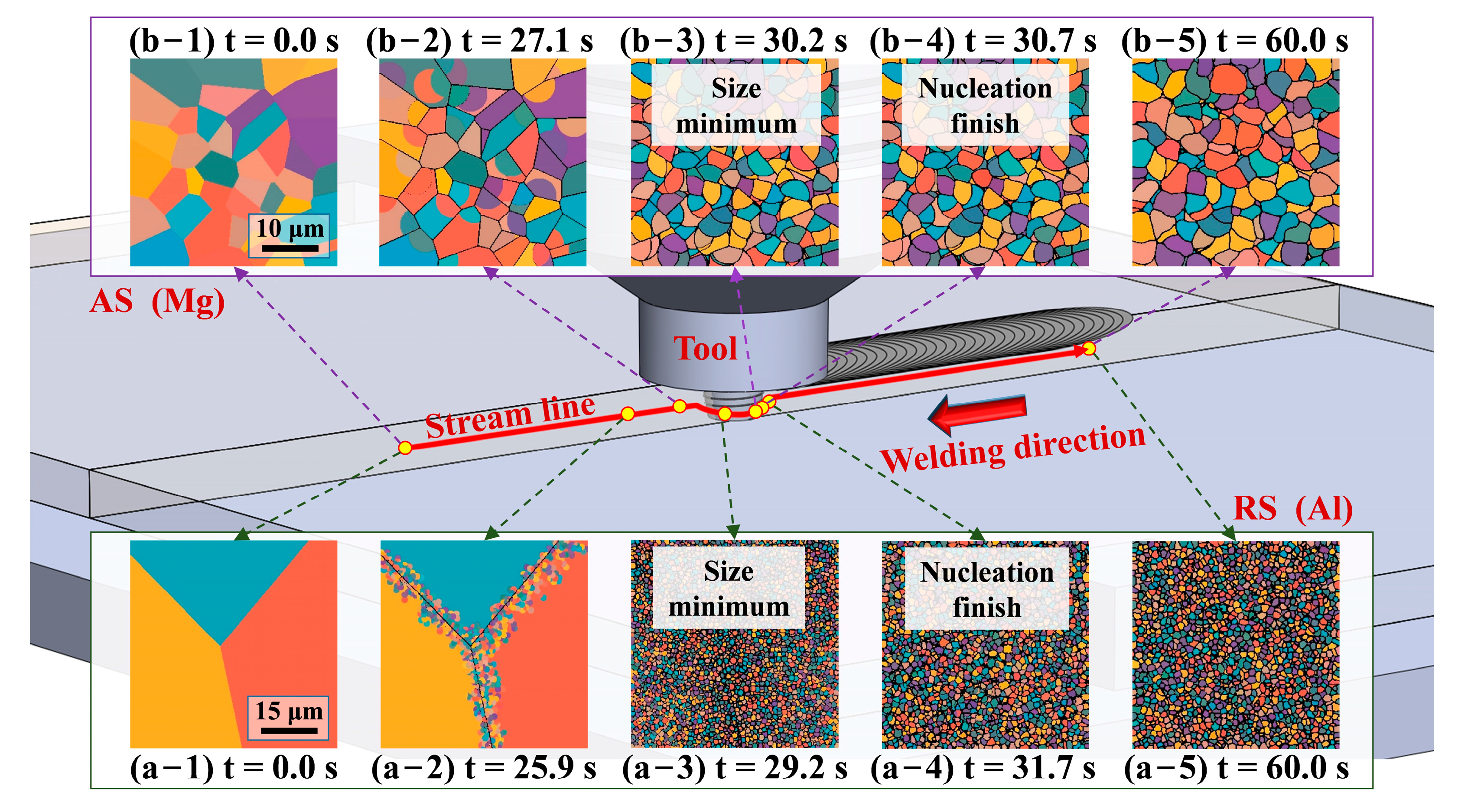 Metals 15 00577 g009