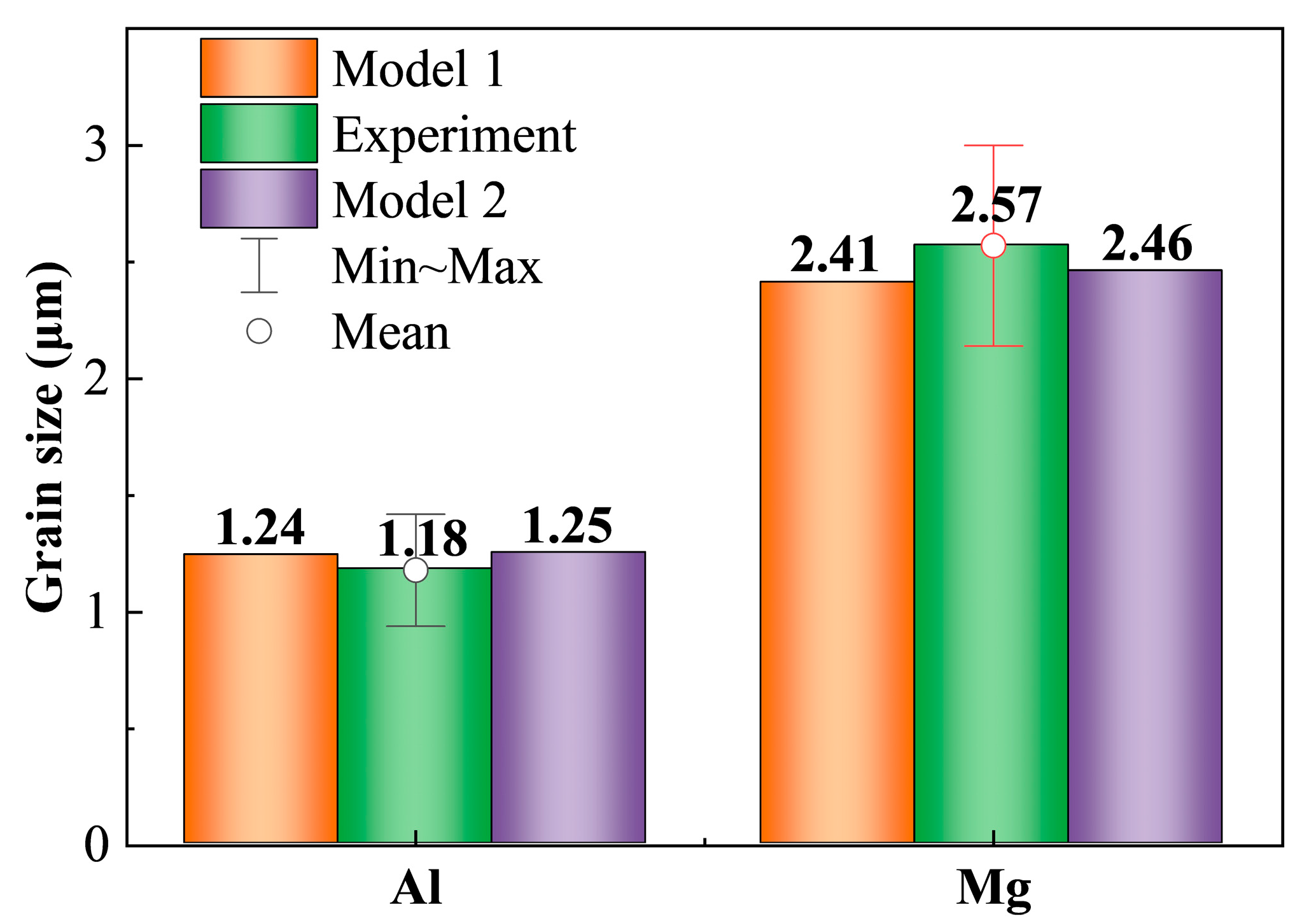 Metals 15 00577 g010