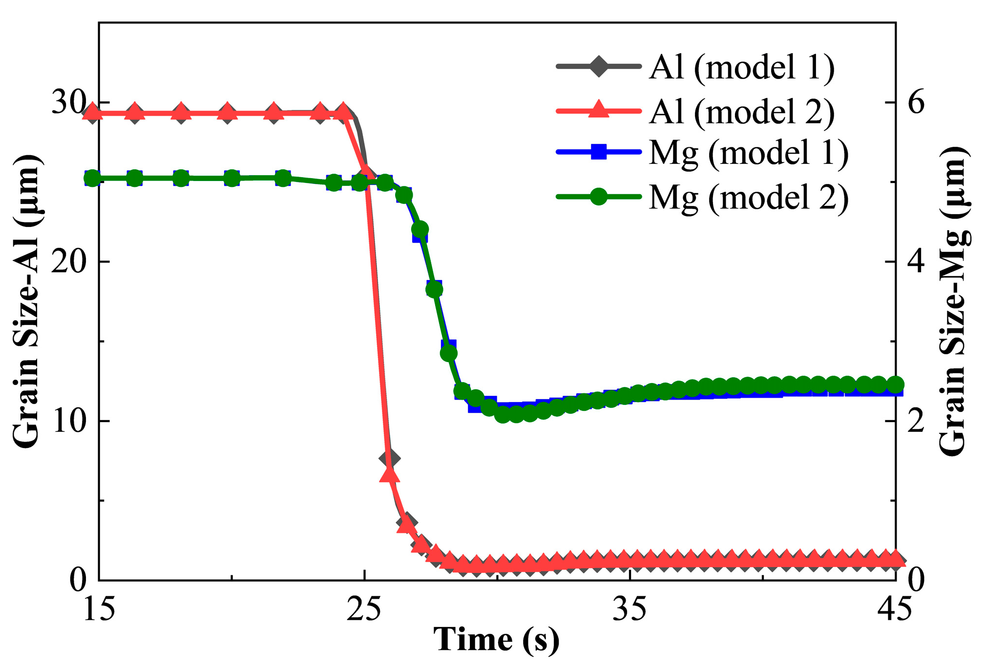 Metals 15 00577 g011