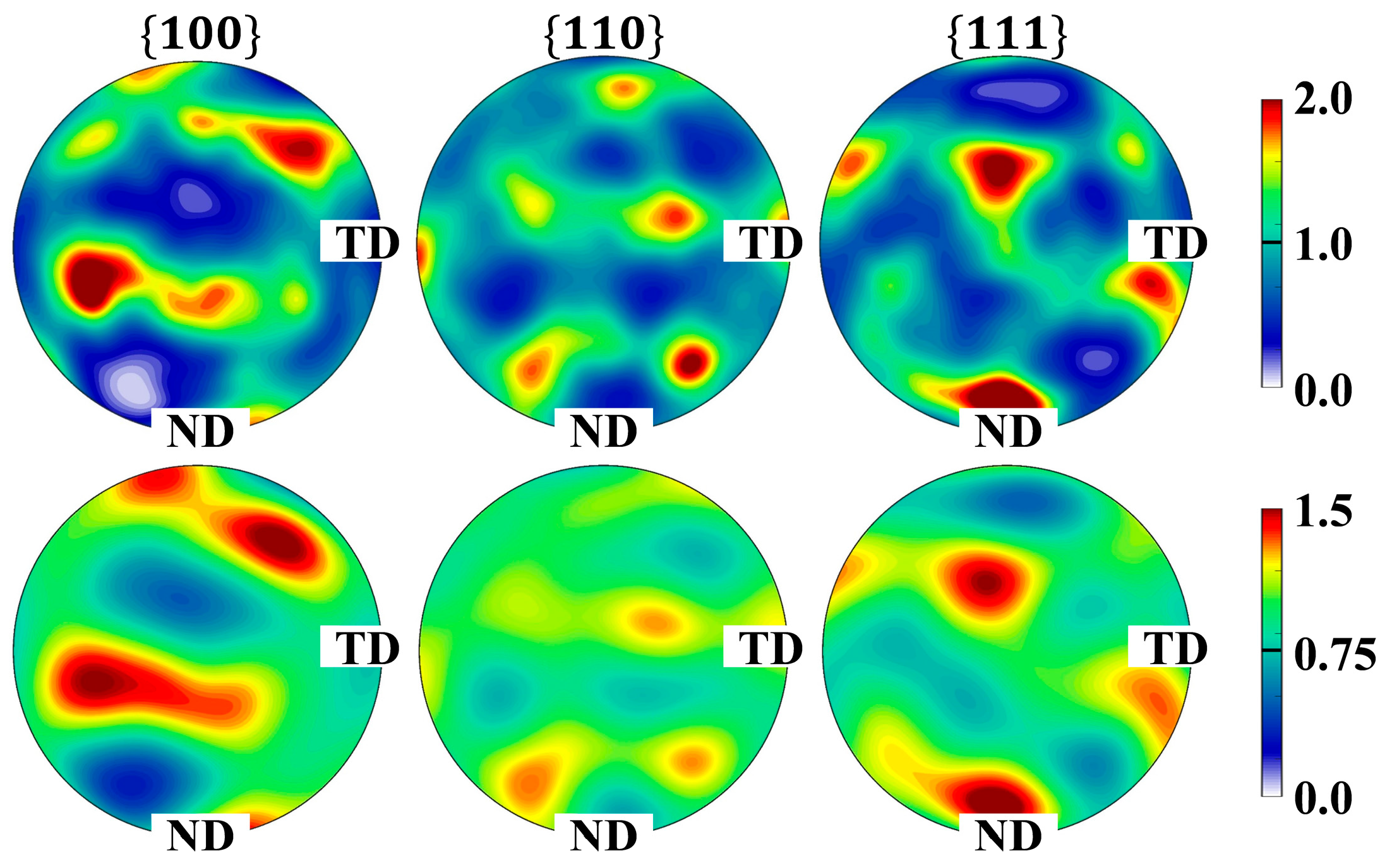 Metals 15 00577 g012