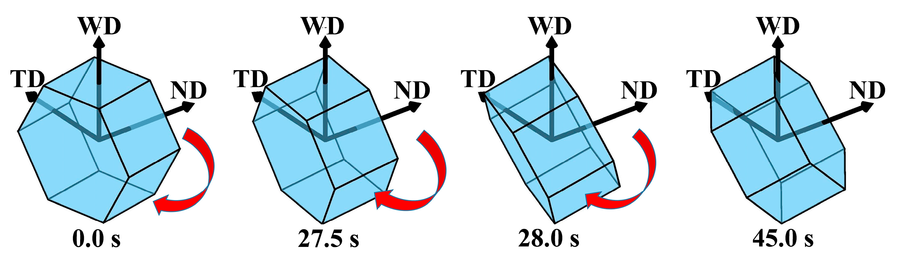 Metals 15 00577 g015