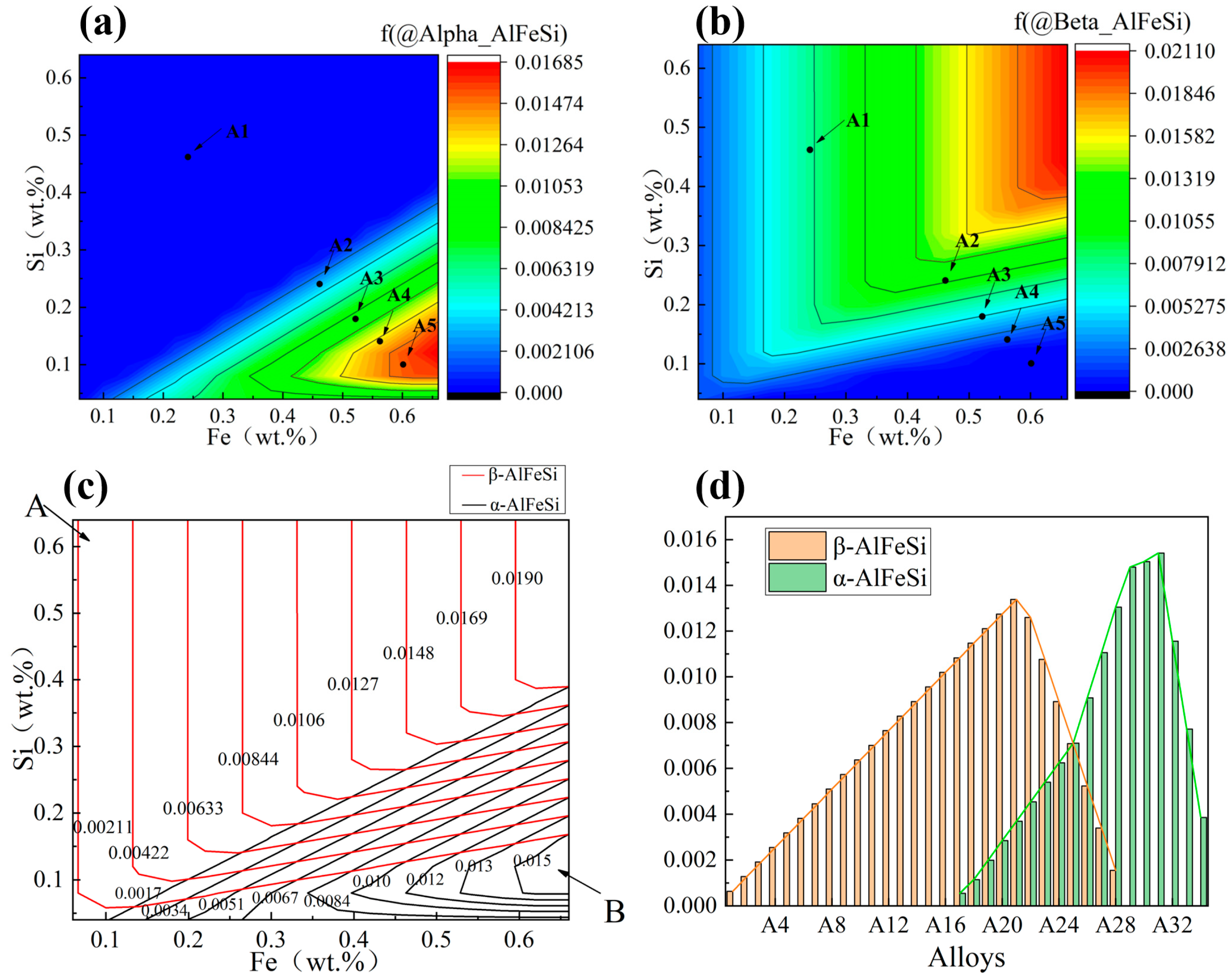 Metals 15 00578 g003