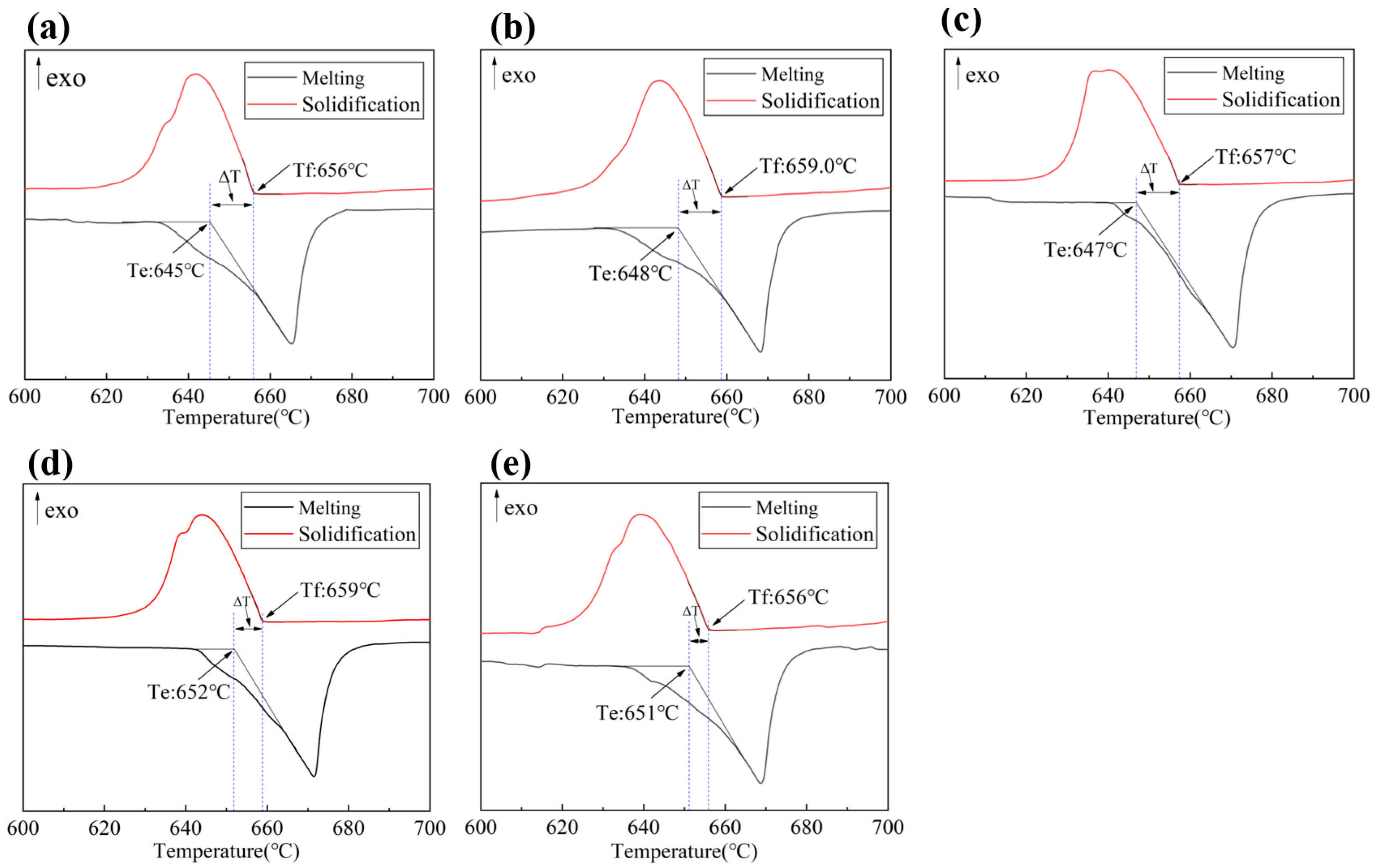 Metals 15 00578 g004
