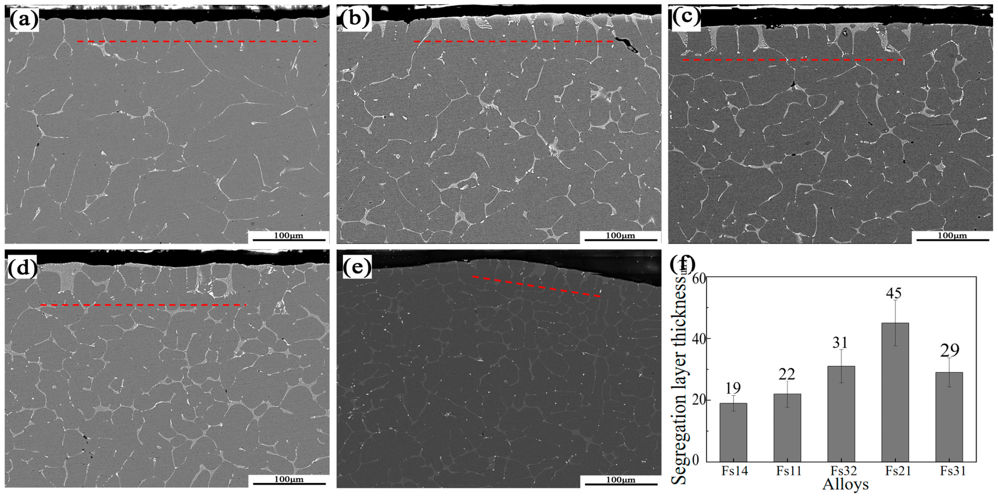 Metals 15 00578 g007