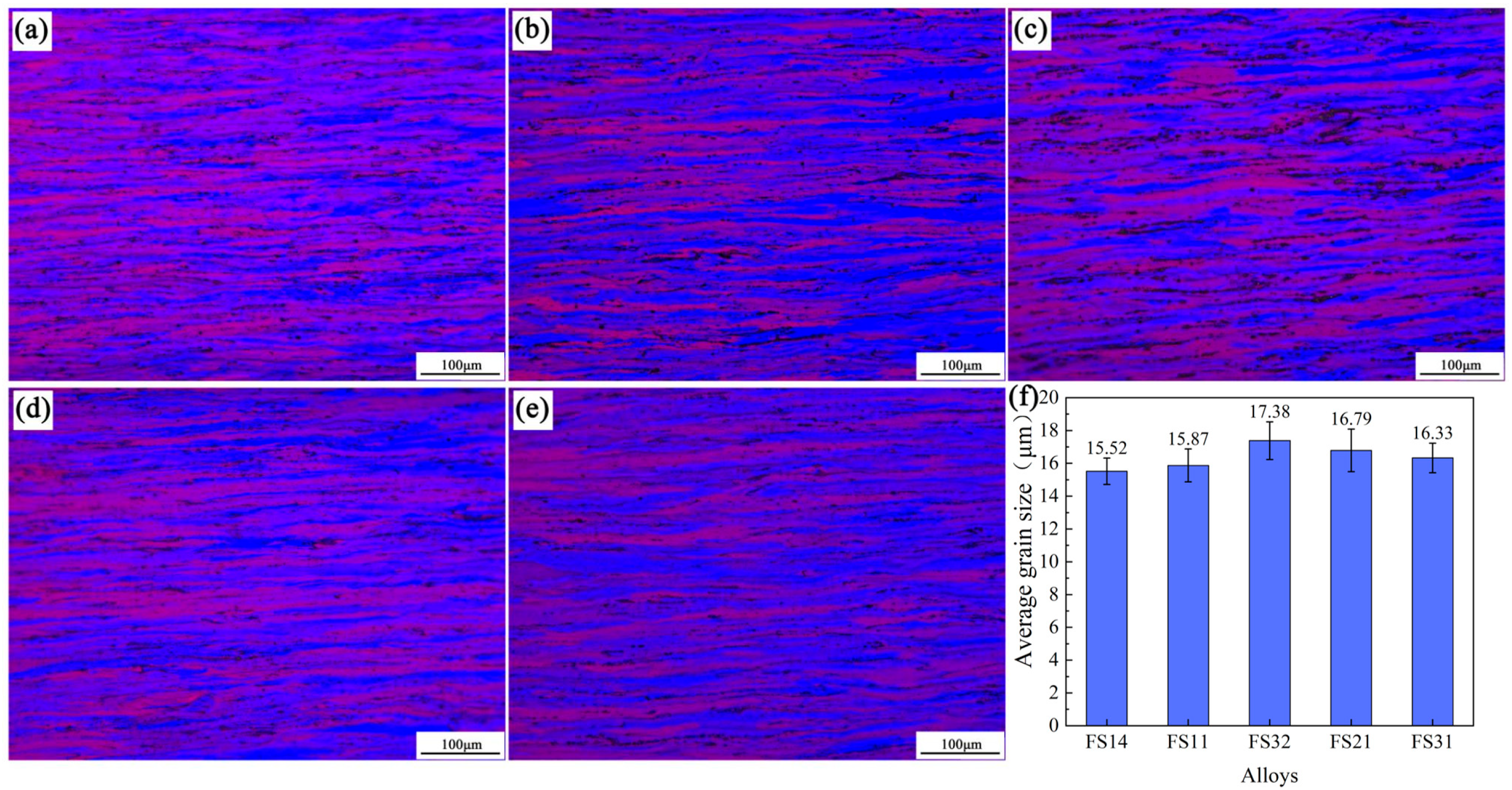 Metals 15 00578 g008