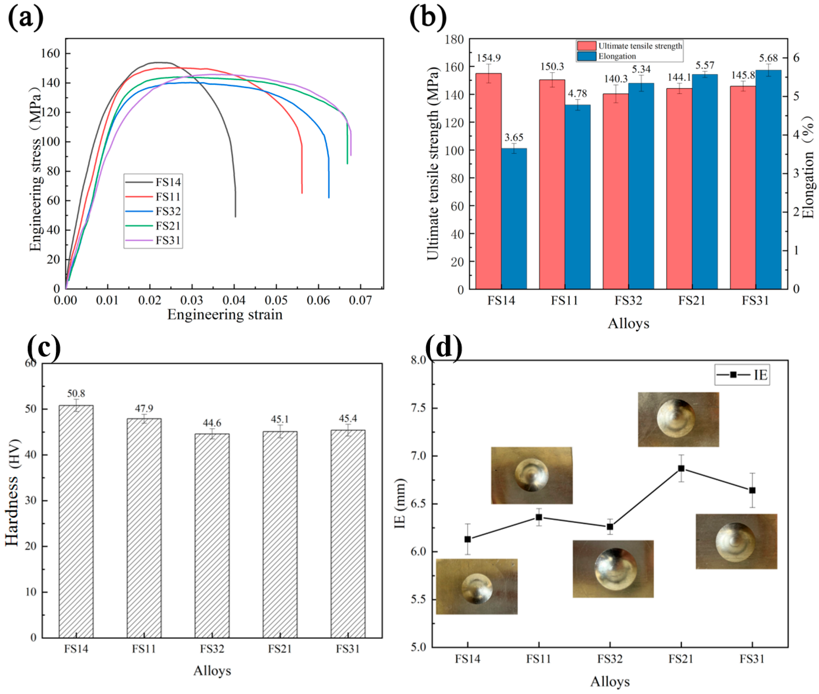 Metals 15 00578 g010