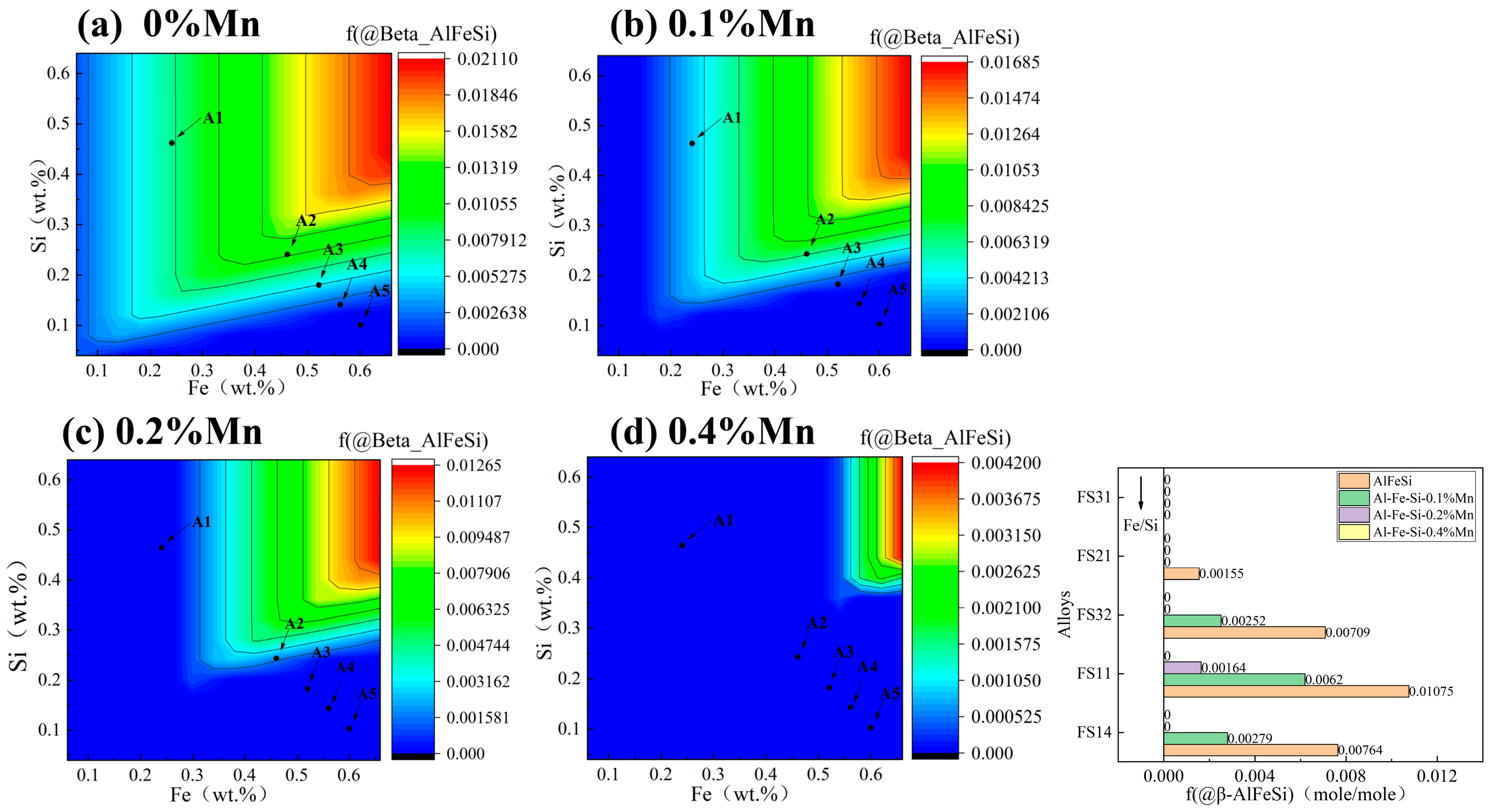 Metals 15 00578 g012