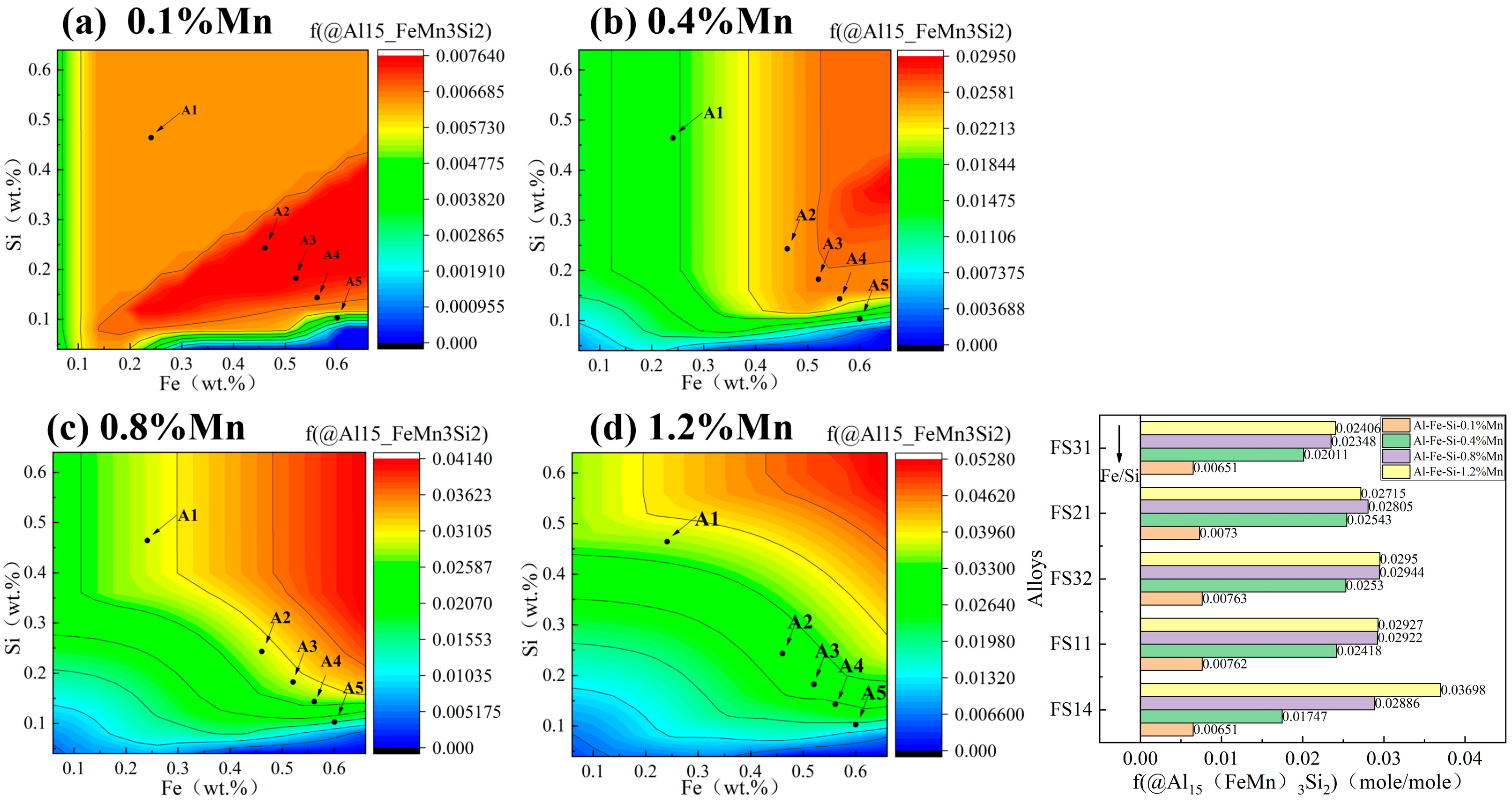 Metals 15 00578 g014