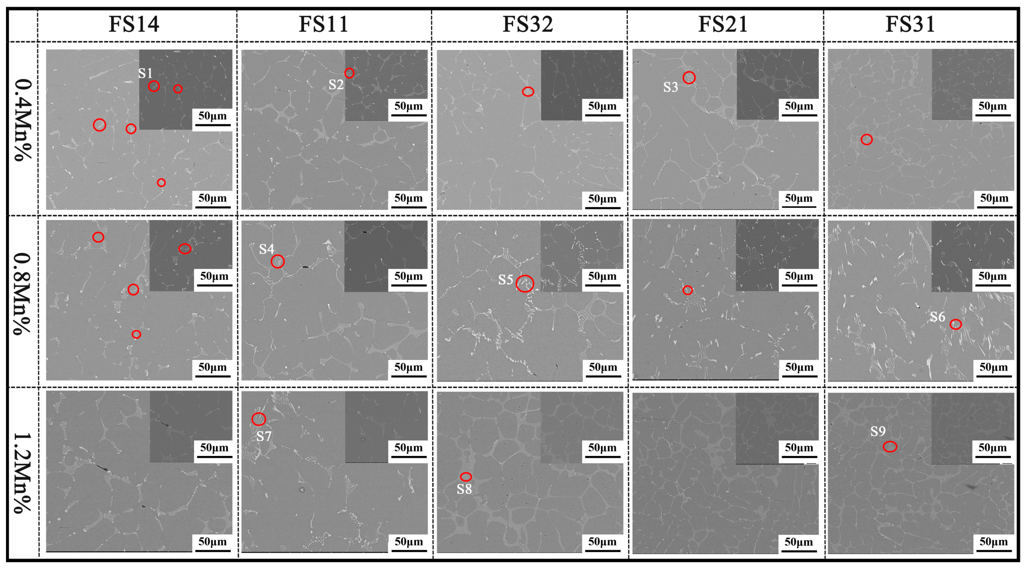 Metals 15 00578 g016