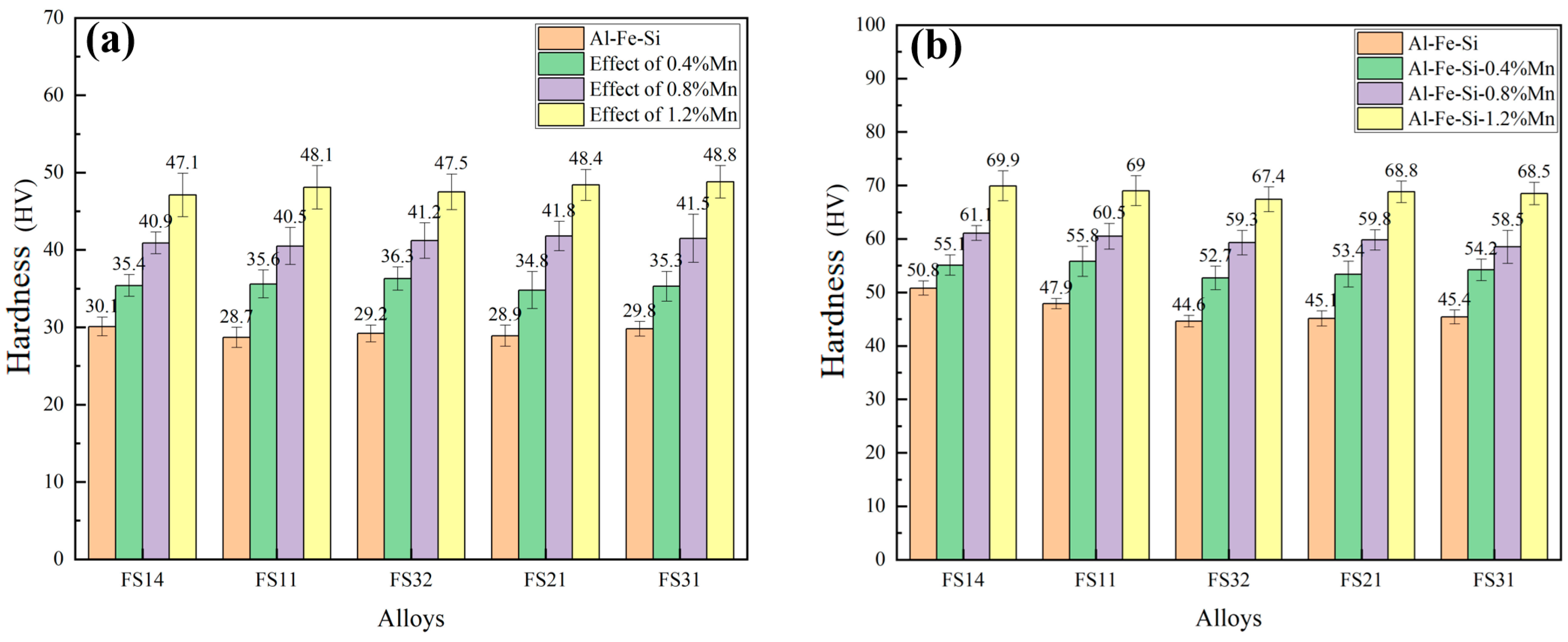 Metals 15 00578 g018