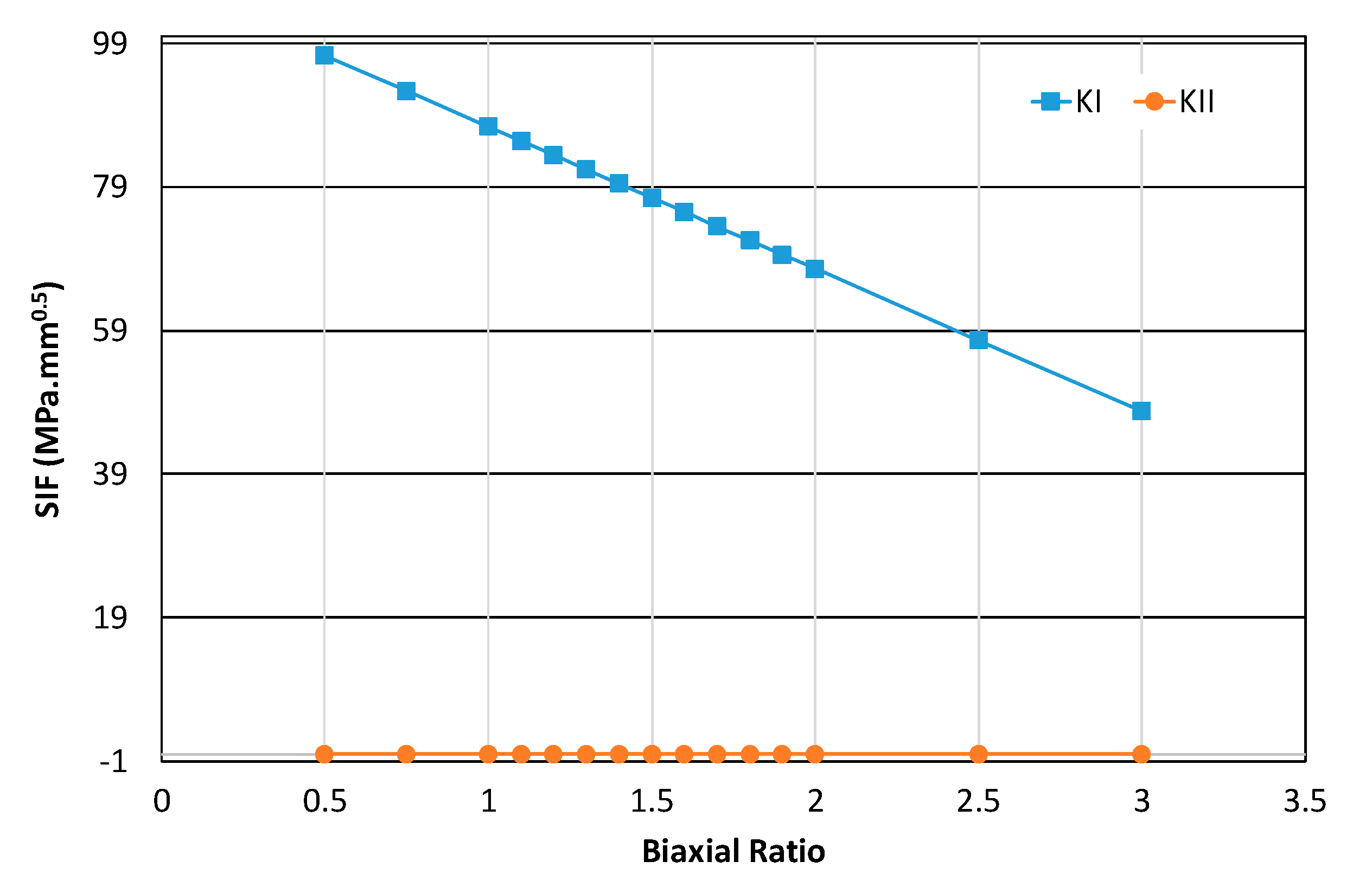 Metals 15 00579 g006