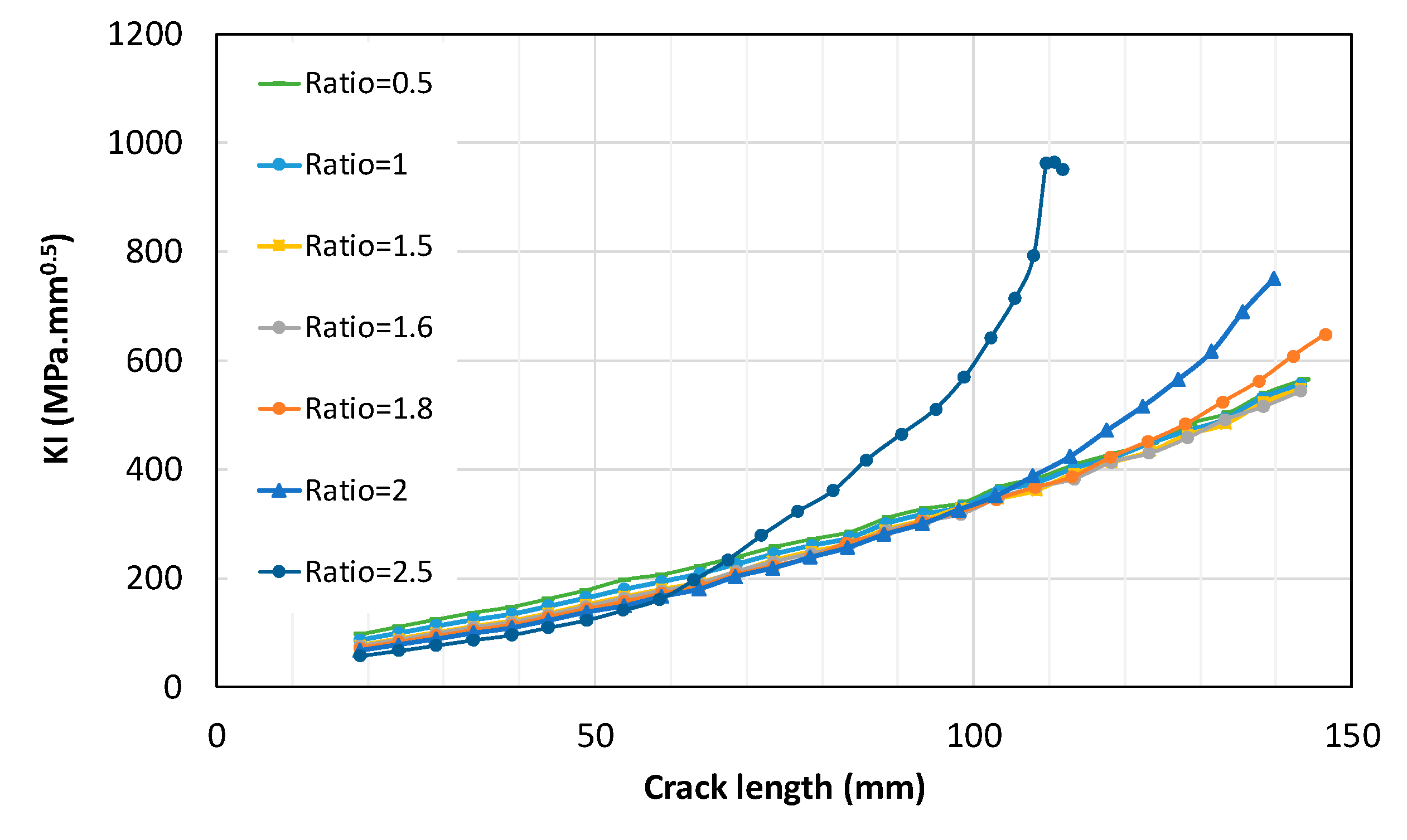 Metals 15 00579 g007