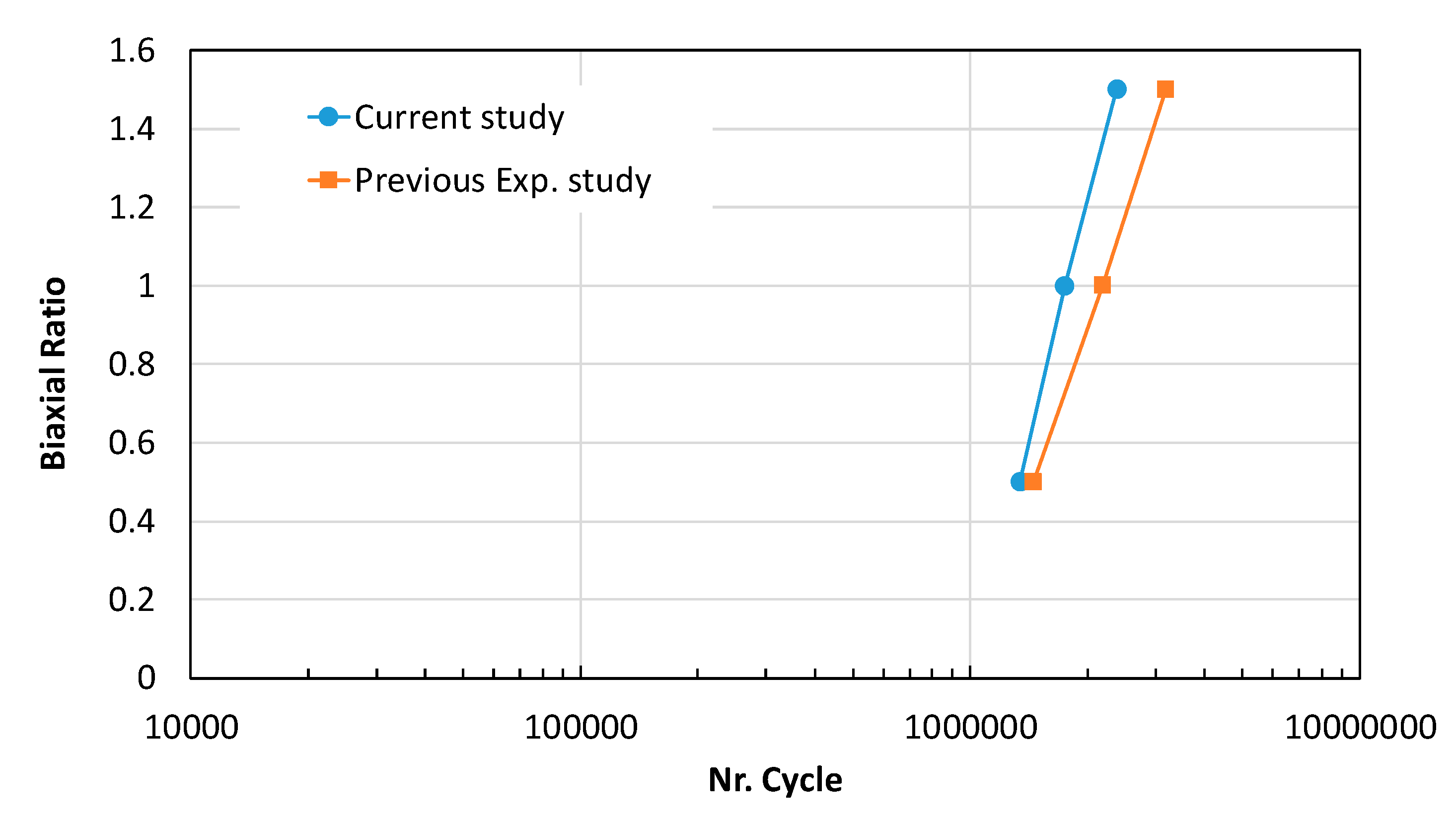 Metals 15 00579 g014