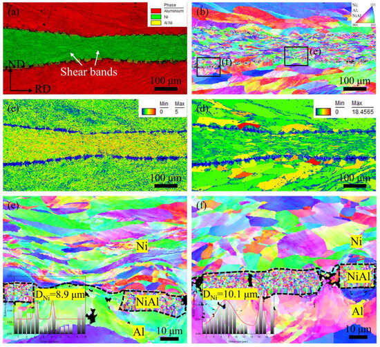 The Influence of Interface Morphology on the Mechanical