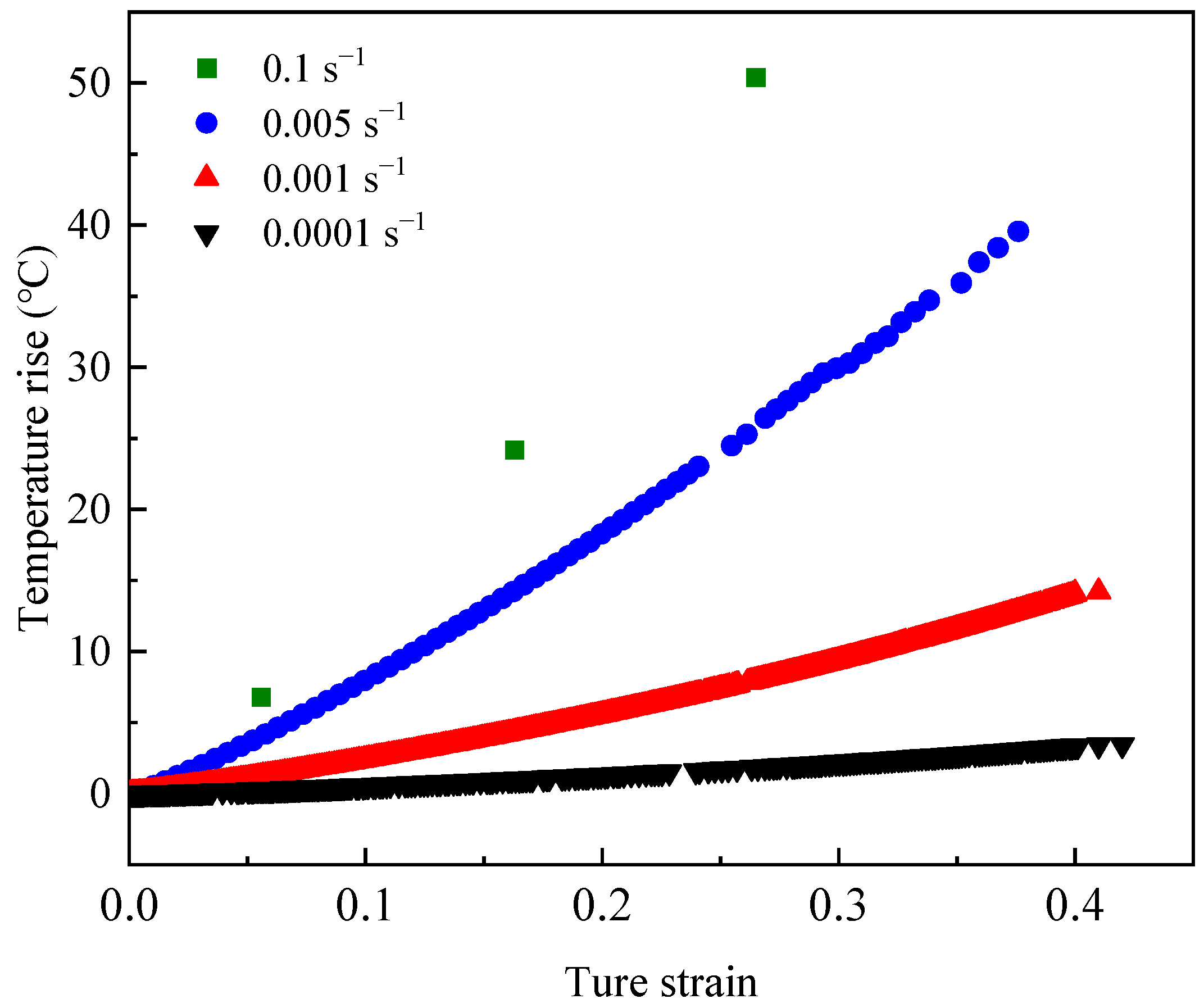Metals 15 00581 g008