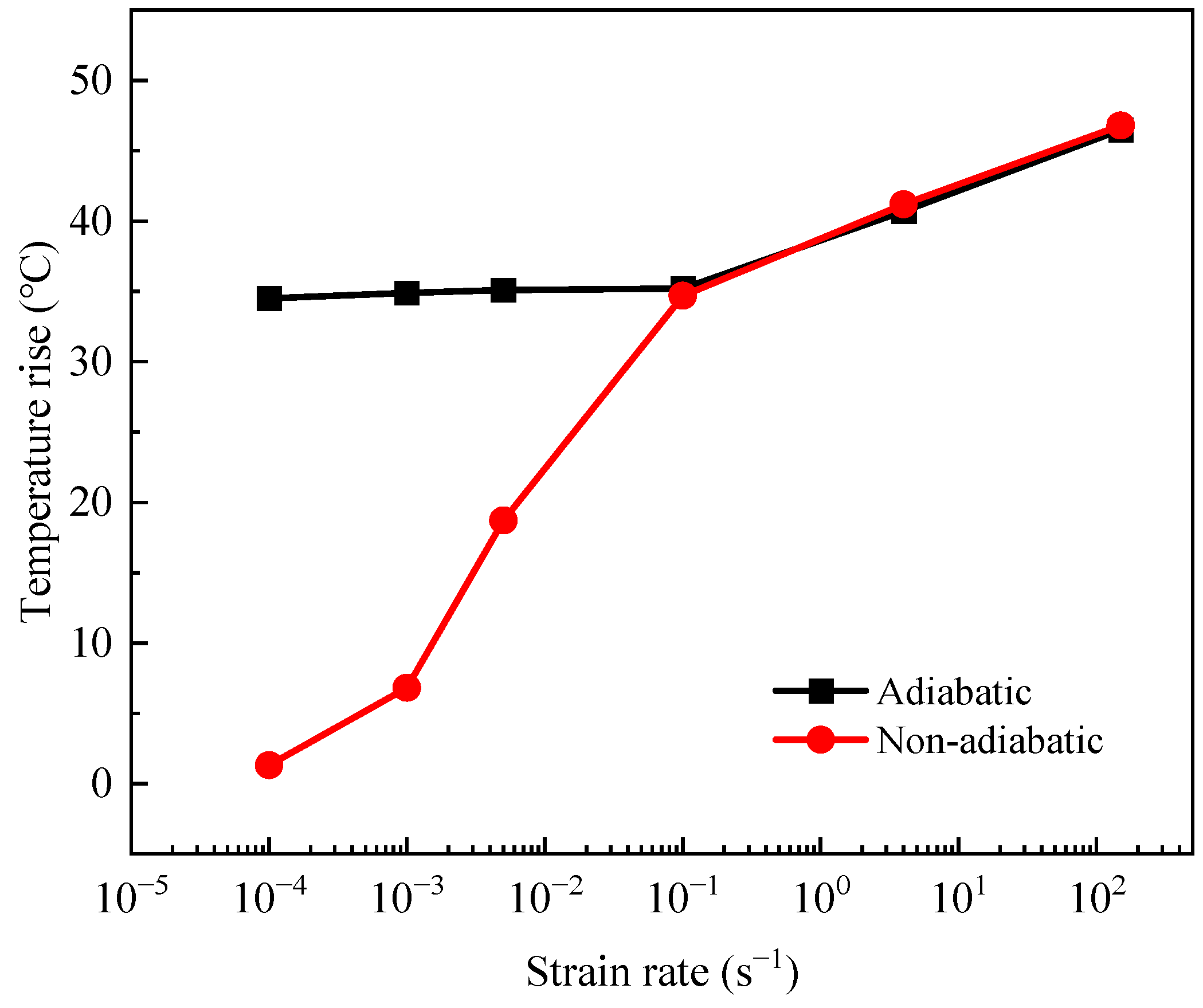 Metals 15 00581 g010
