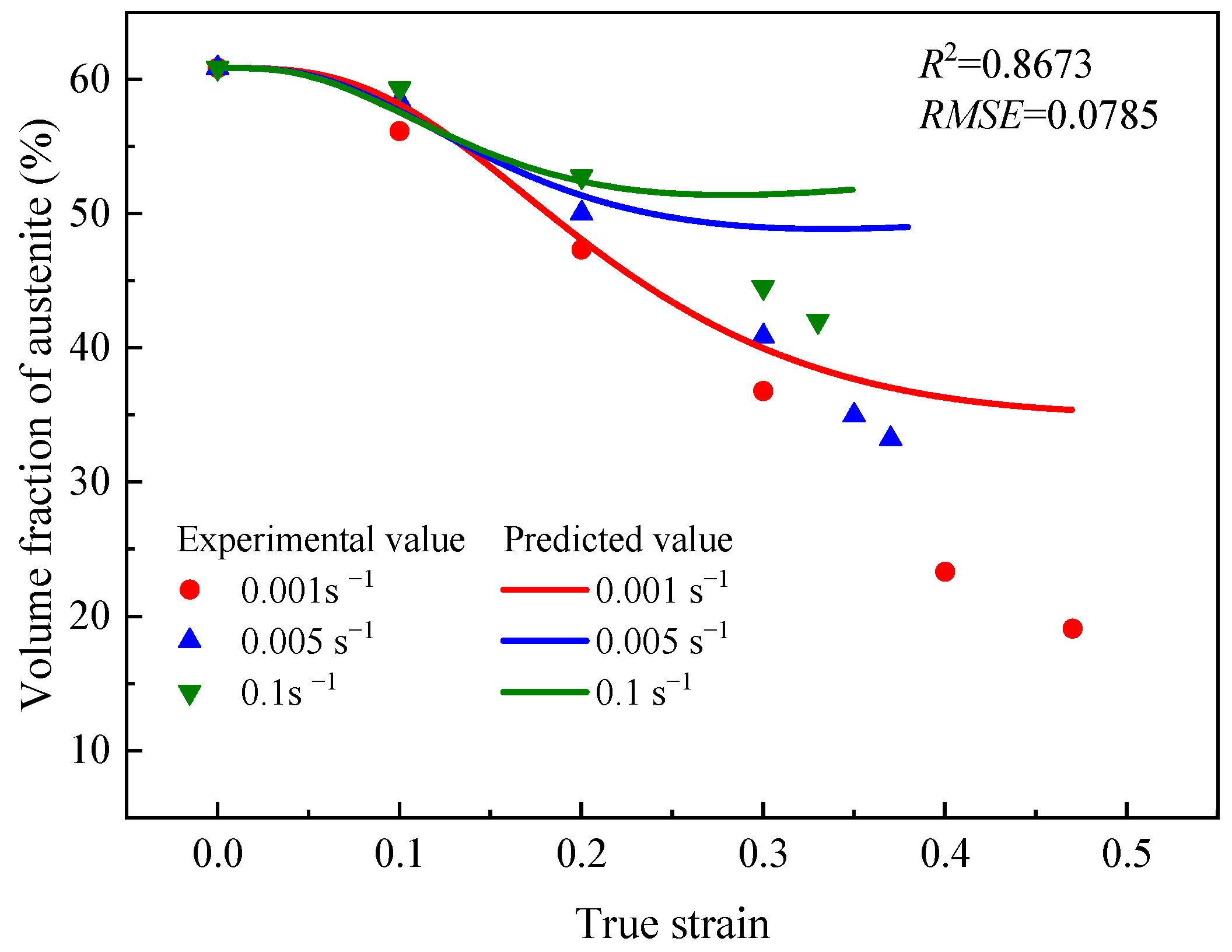 Metals 15 00581 g012