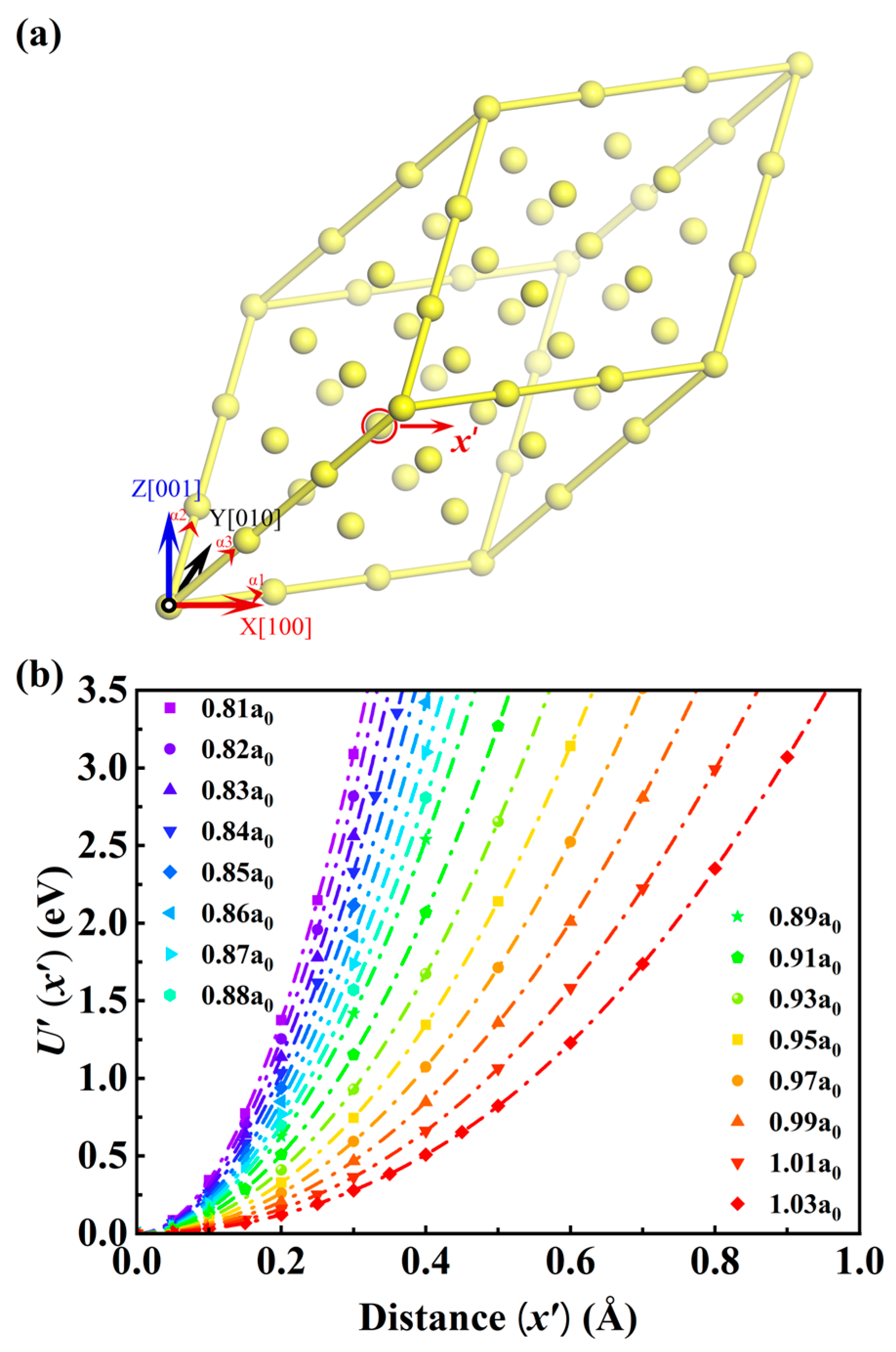 Metals 15 00582 g001