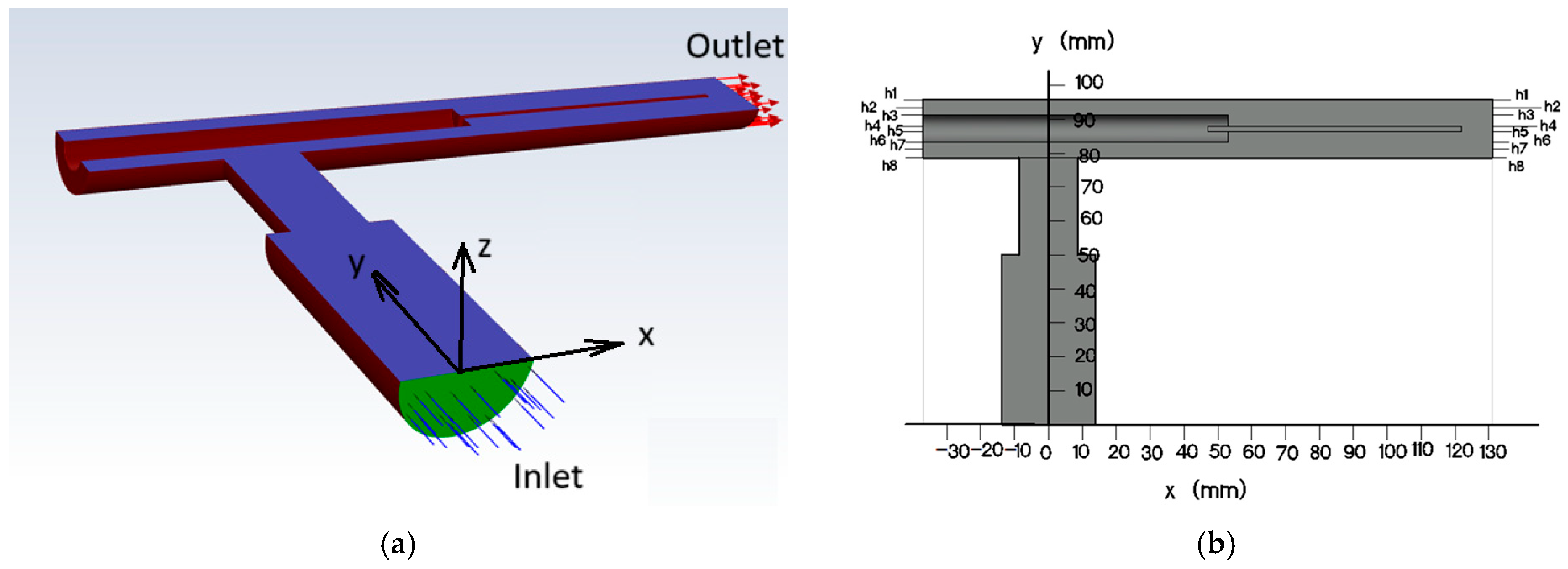 Metals 15 00583 g002 Metals 15 00583 g002