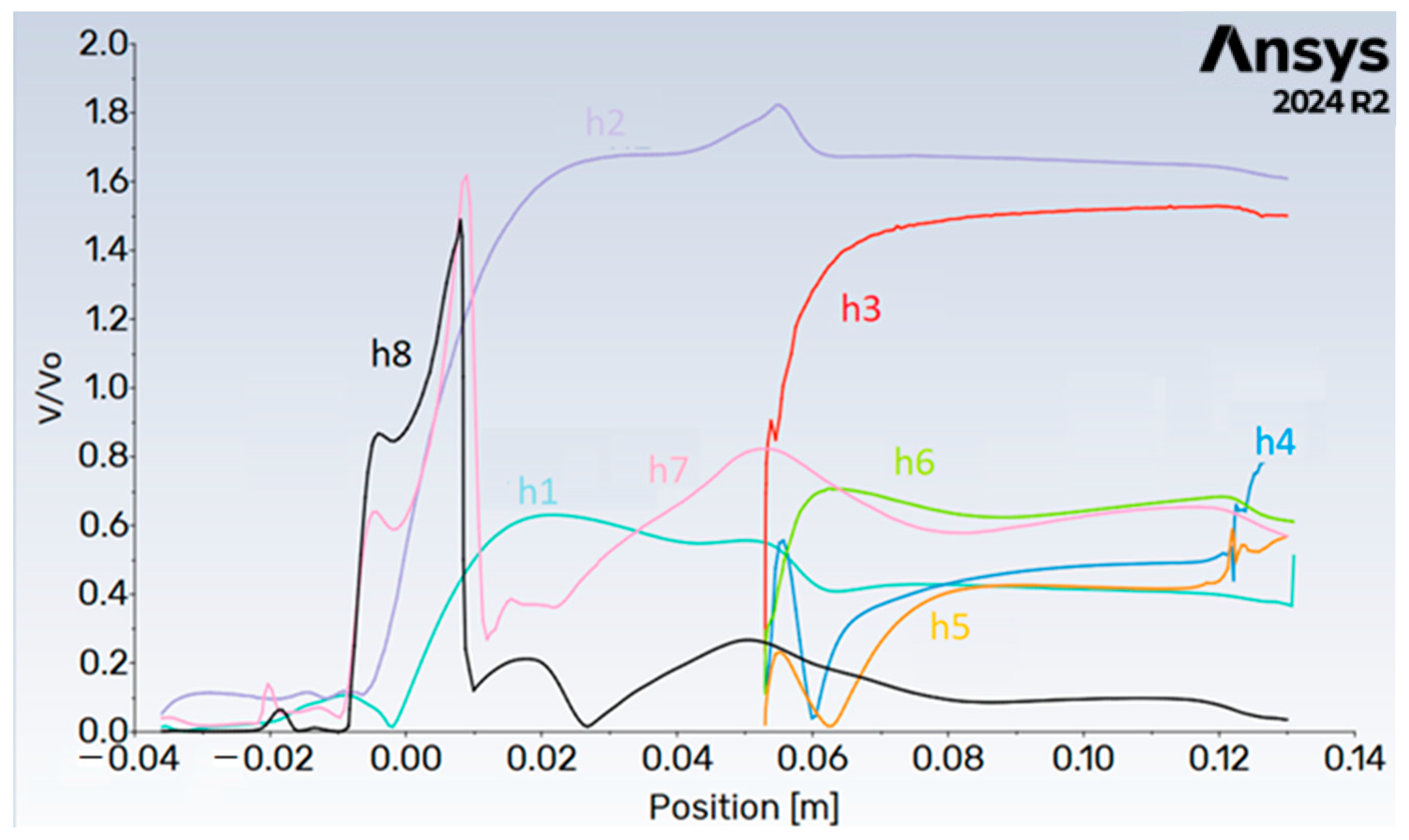 Metals 15 00583 g004 Metals 15 00583 g004
