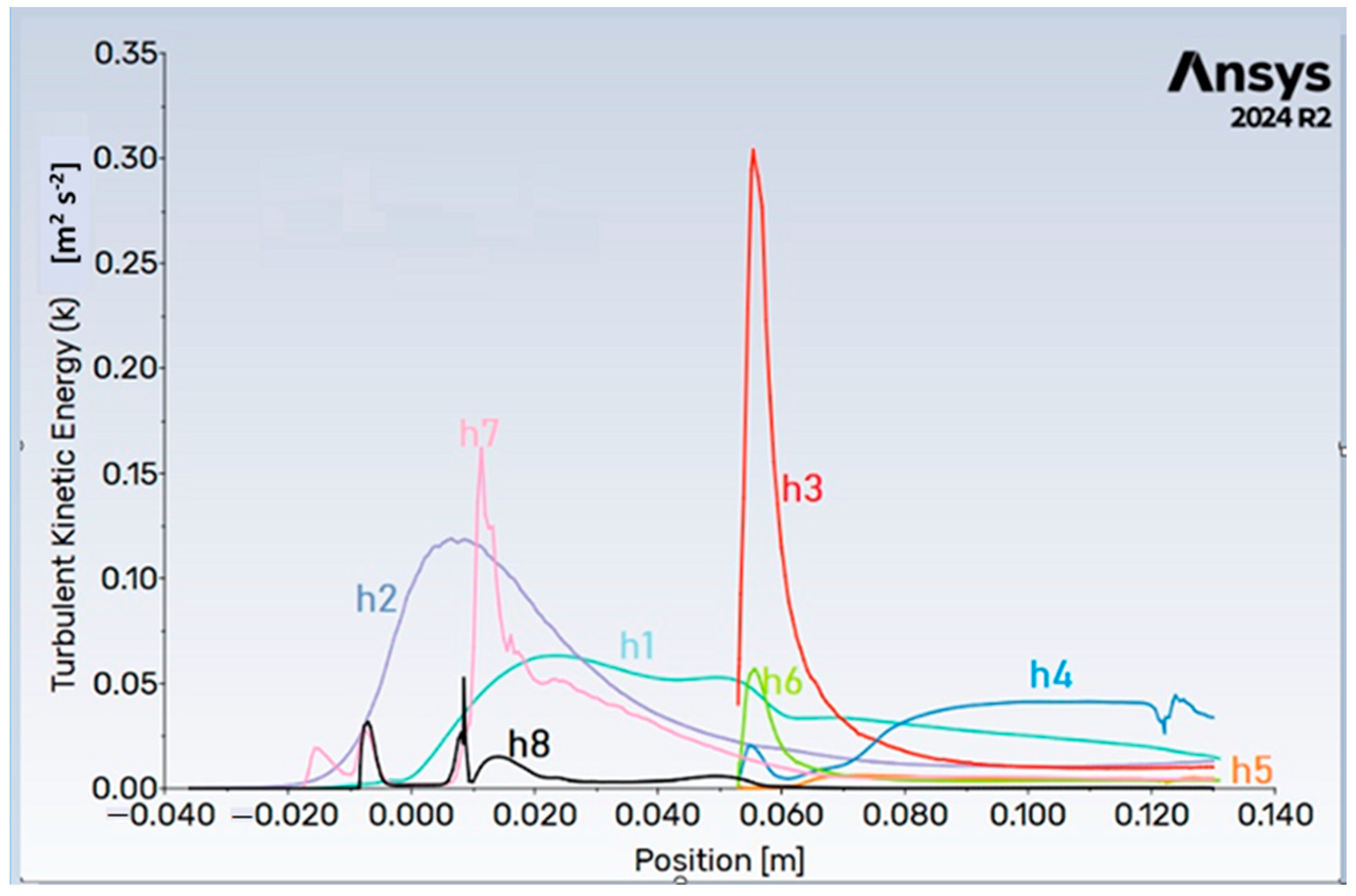 Metals 15 00583 g007 Metals 15 00583 g007