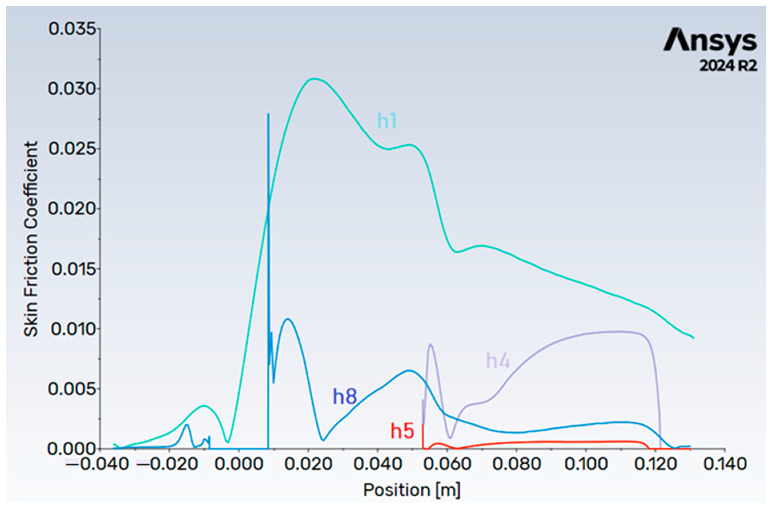 Metals 15 00583 g009 Metals 15 00583 g009