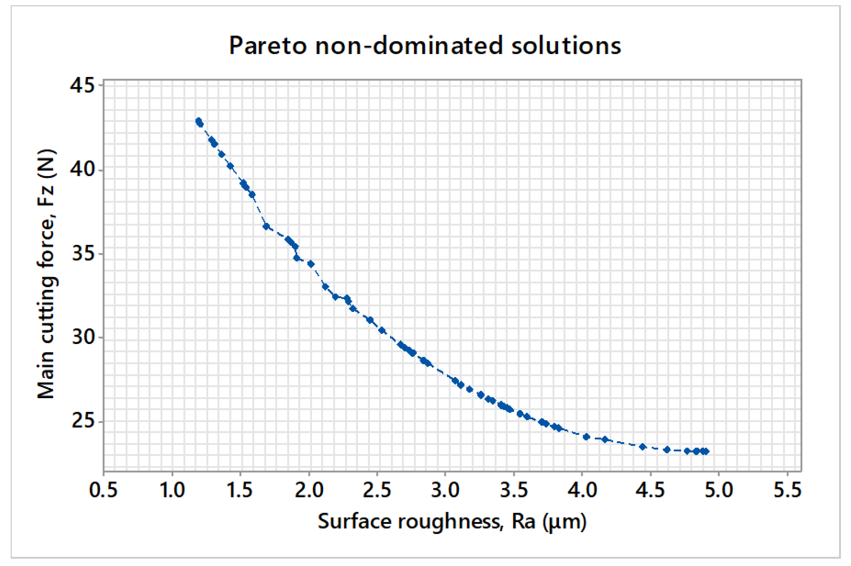 Metals 15 00584 g017