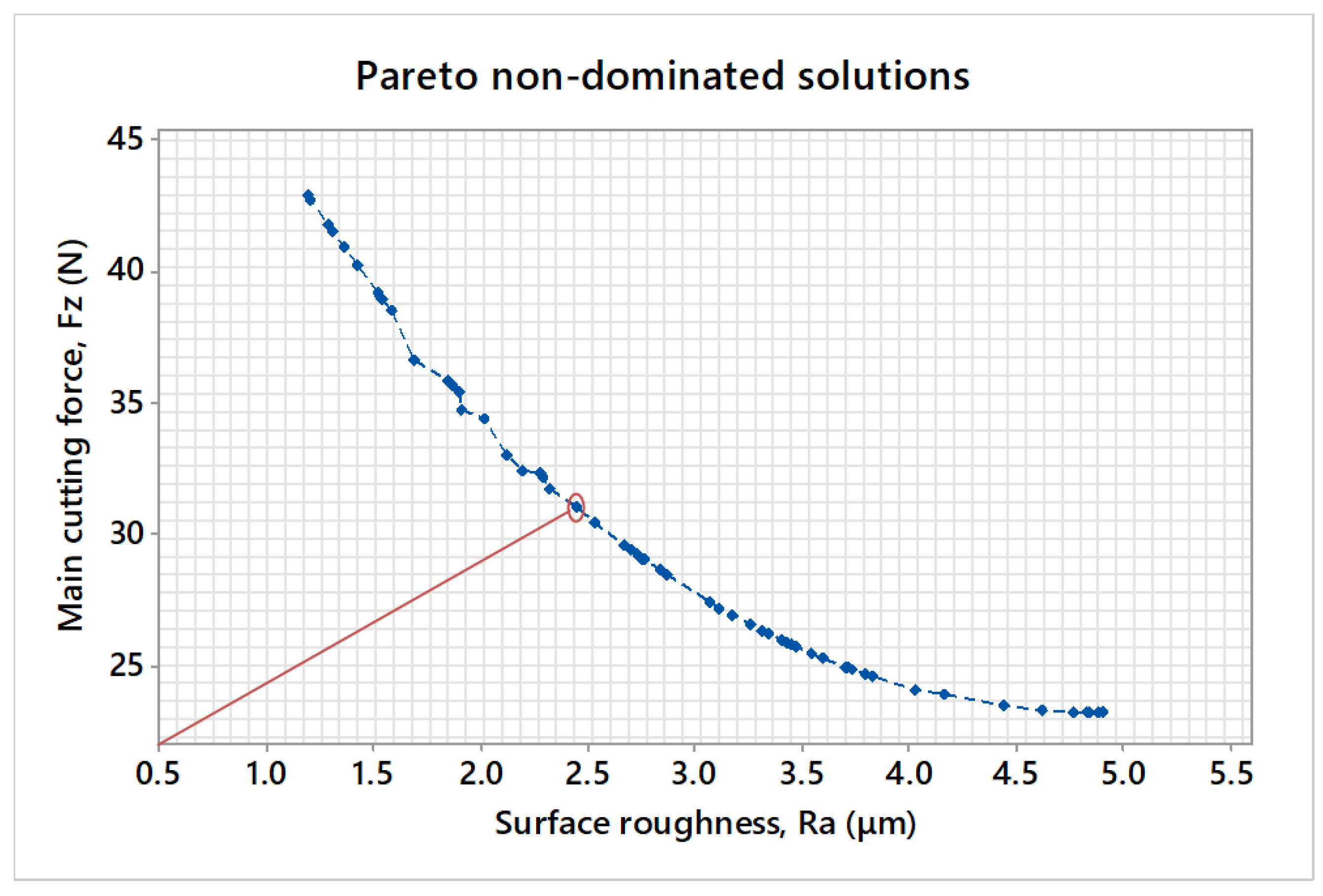 Metals 15 00584 g018