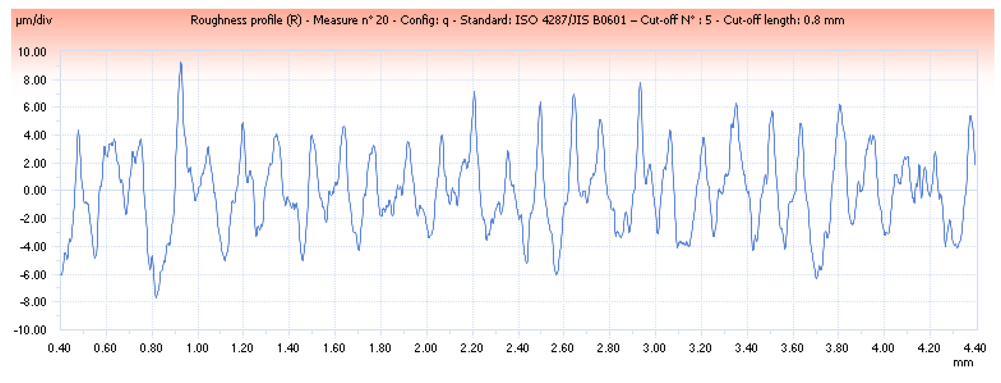 Metals 15 00584 g019