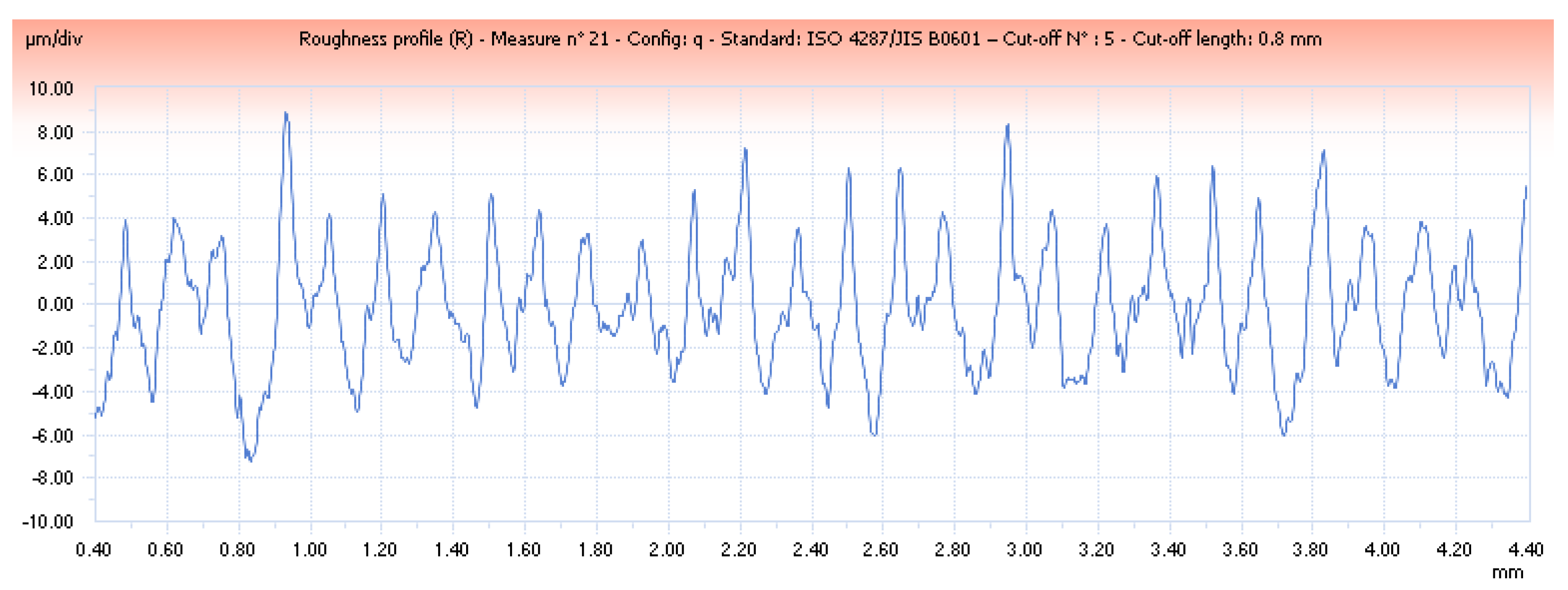 Metals 15 00584 g020