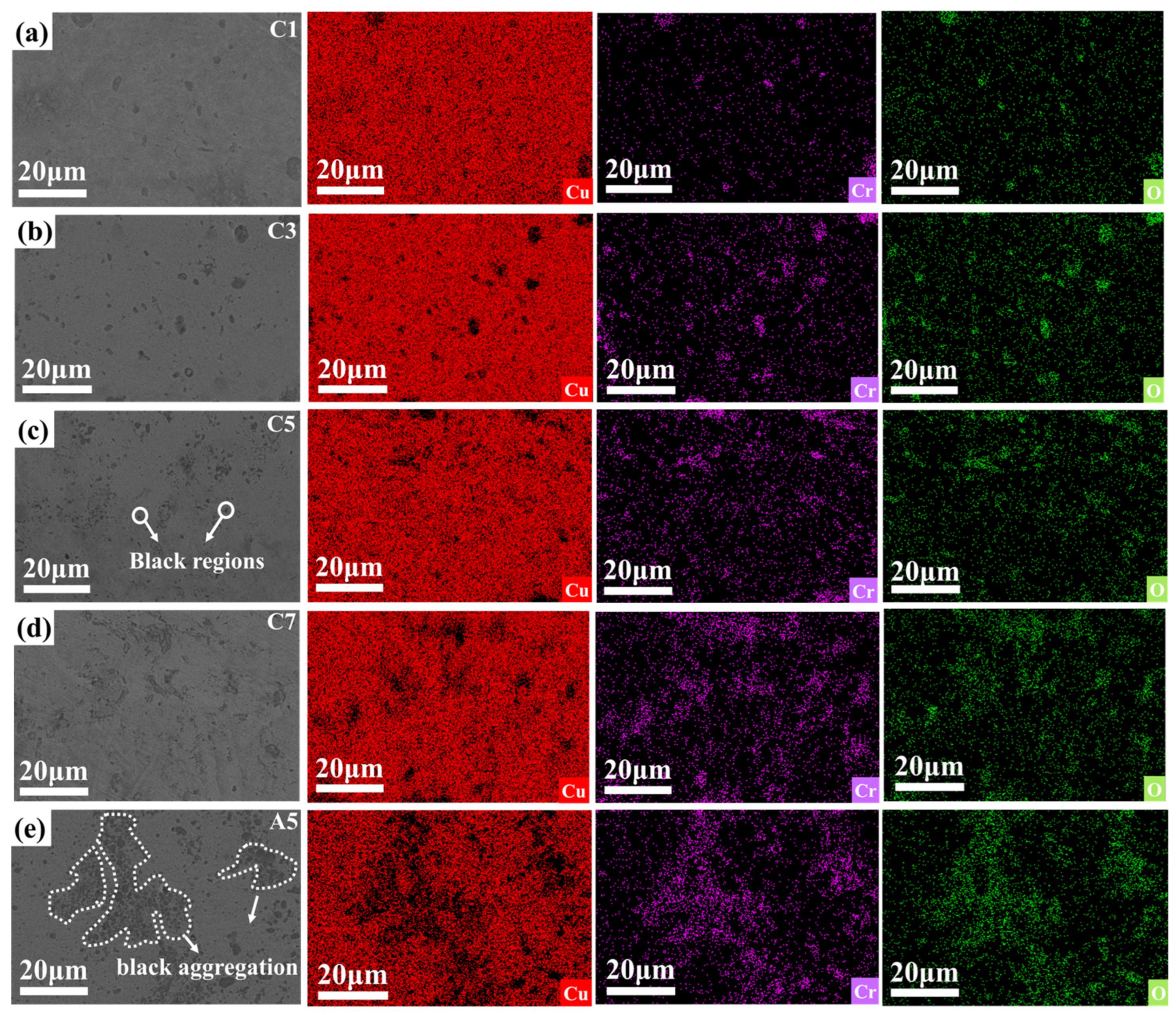 Metals 15 00585 g005