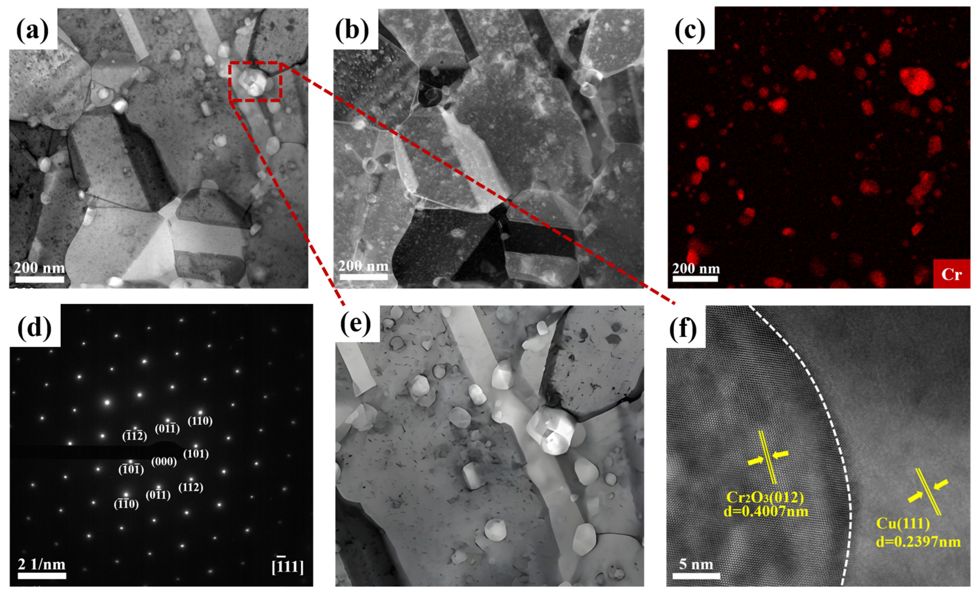 Metals 15 00585 g006