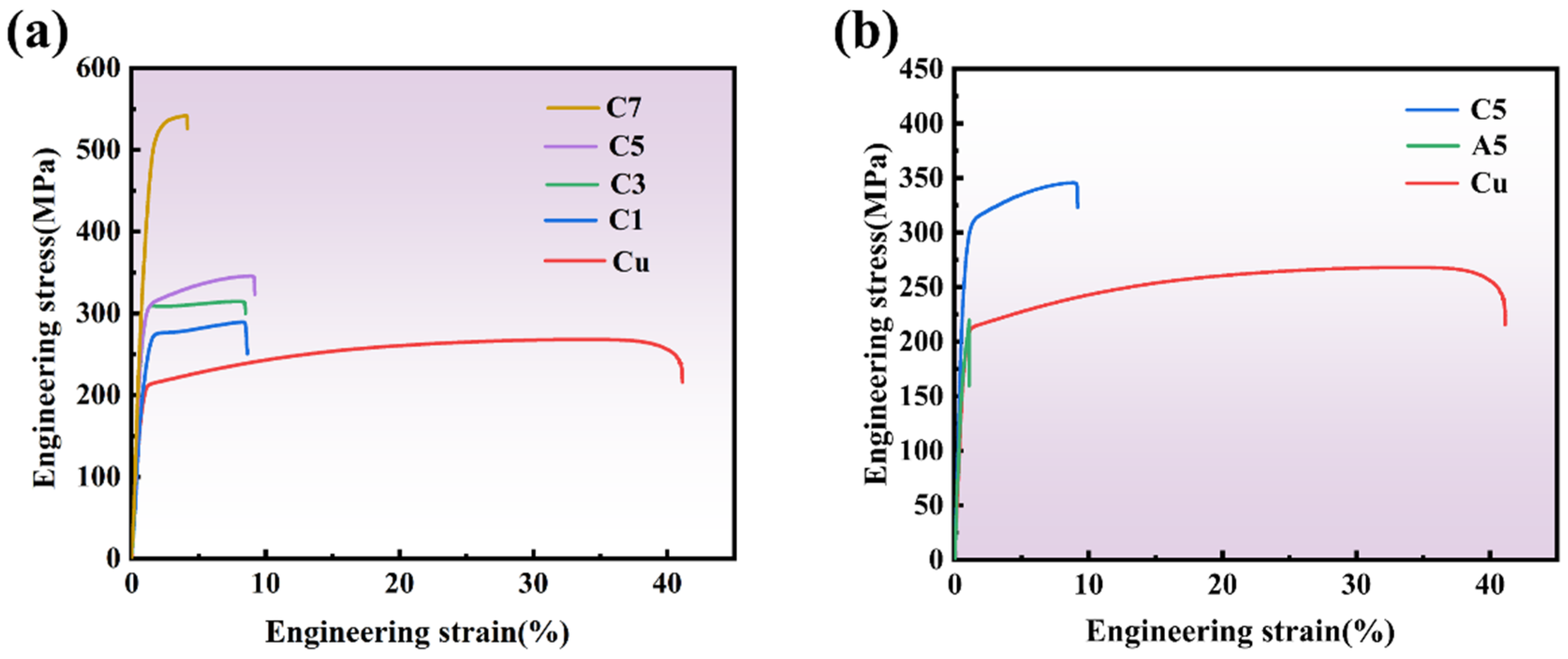 Metals 15 00585 g008