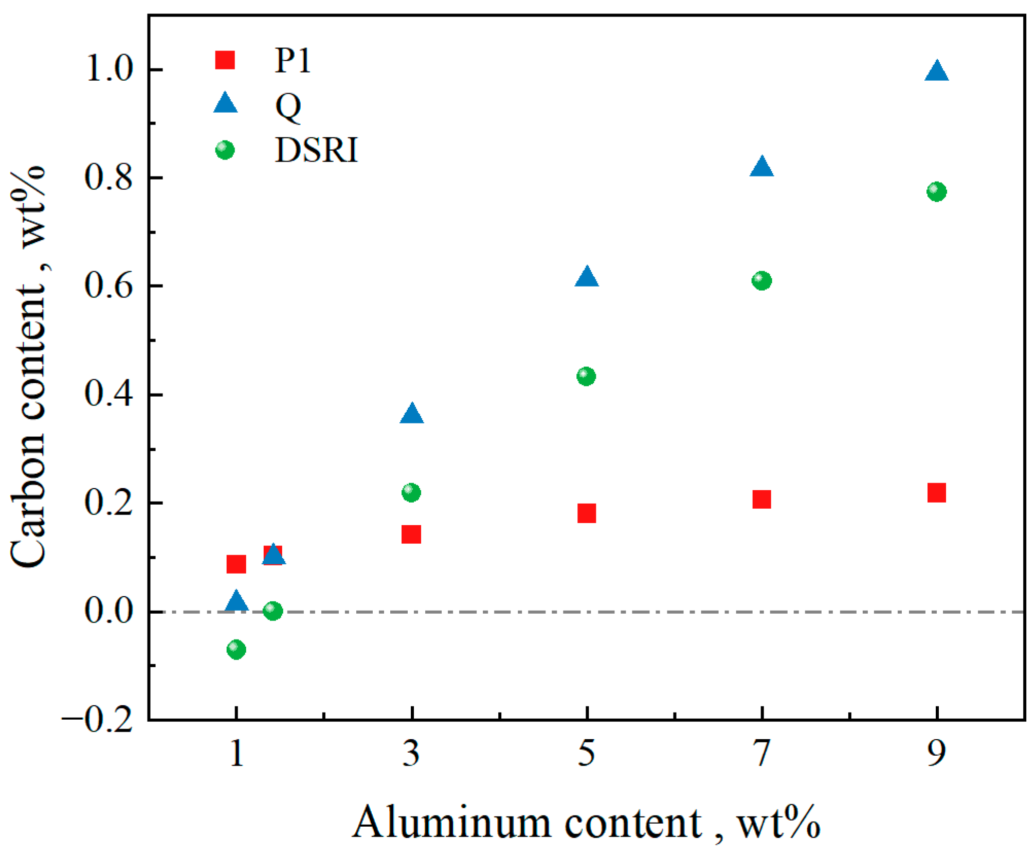 Metals 15 00587 g003