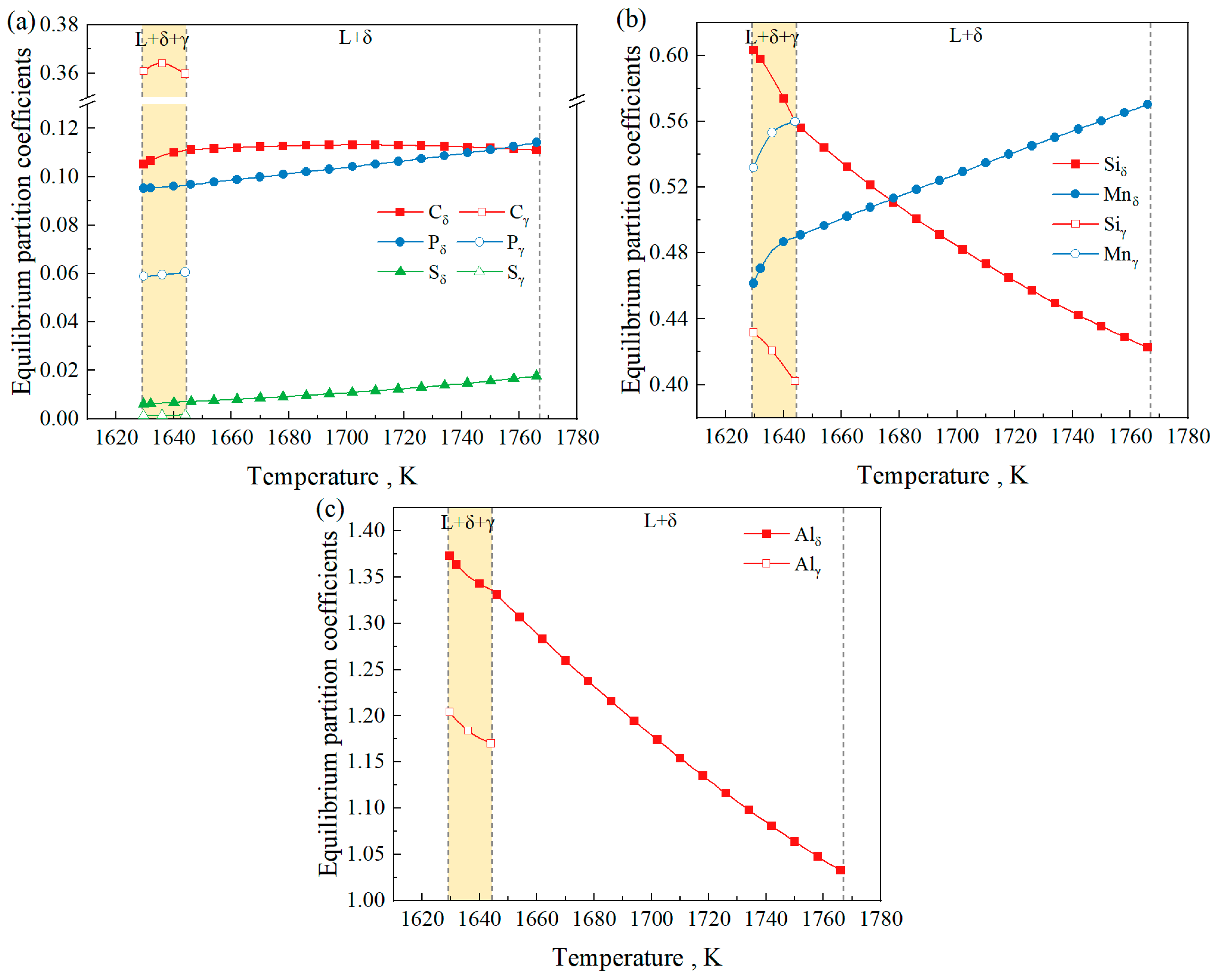Metals 15 00587 g006