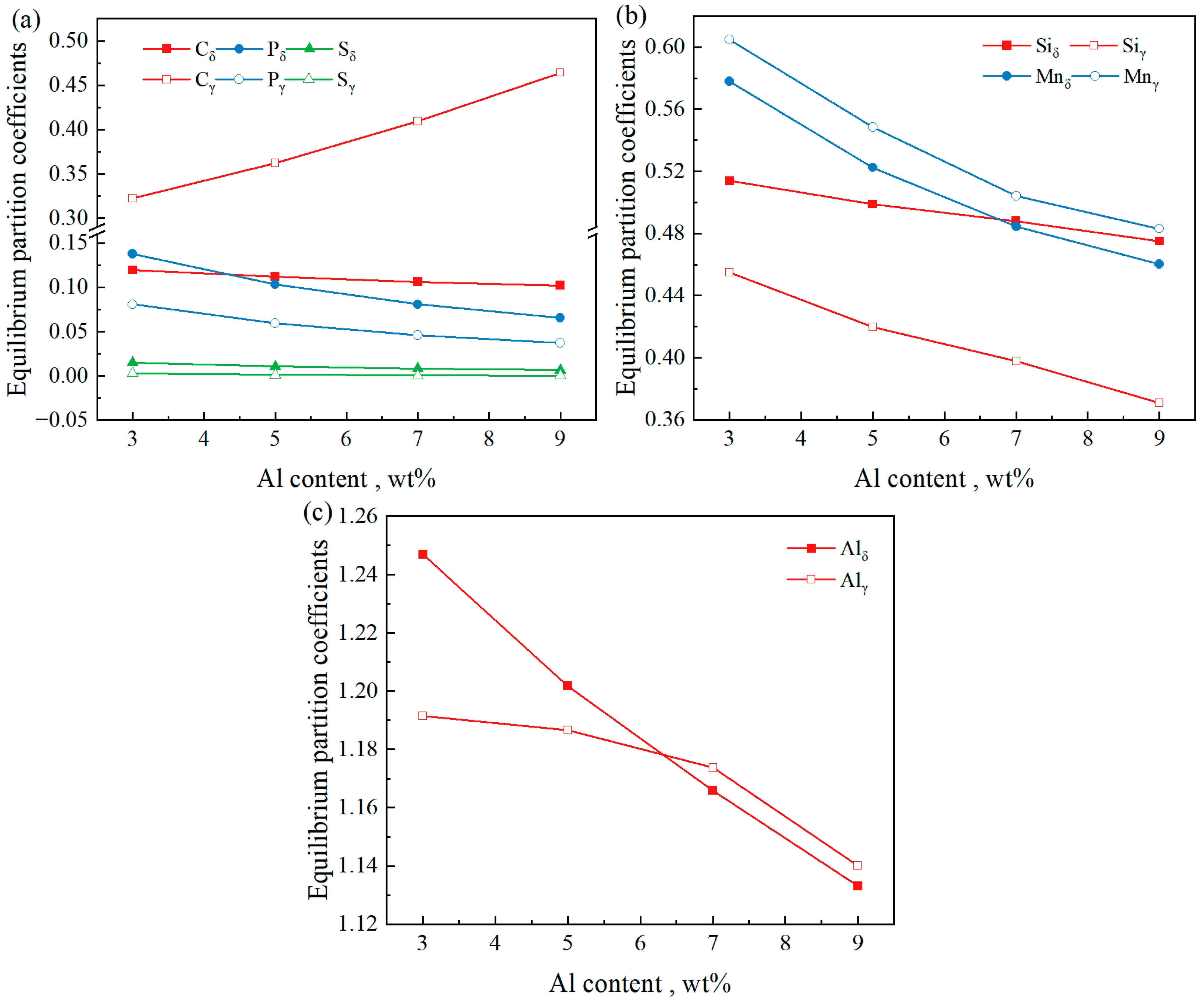 Metals 15 00587 g008