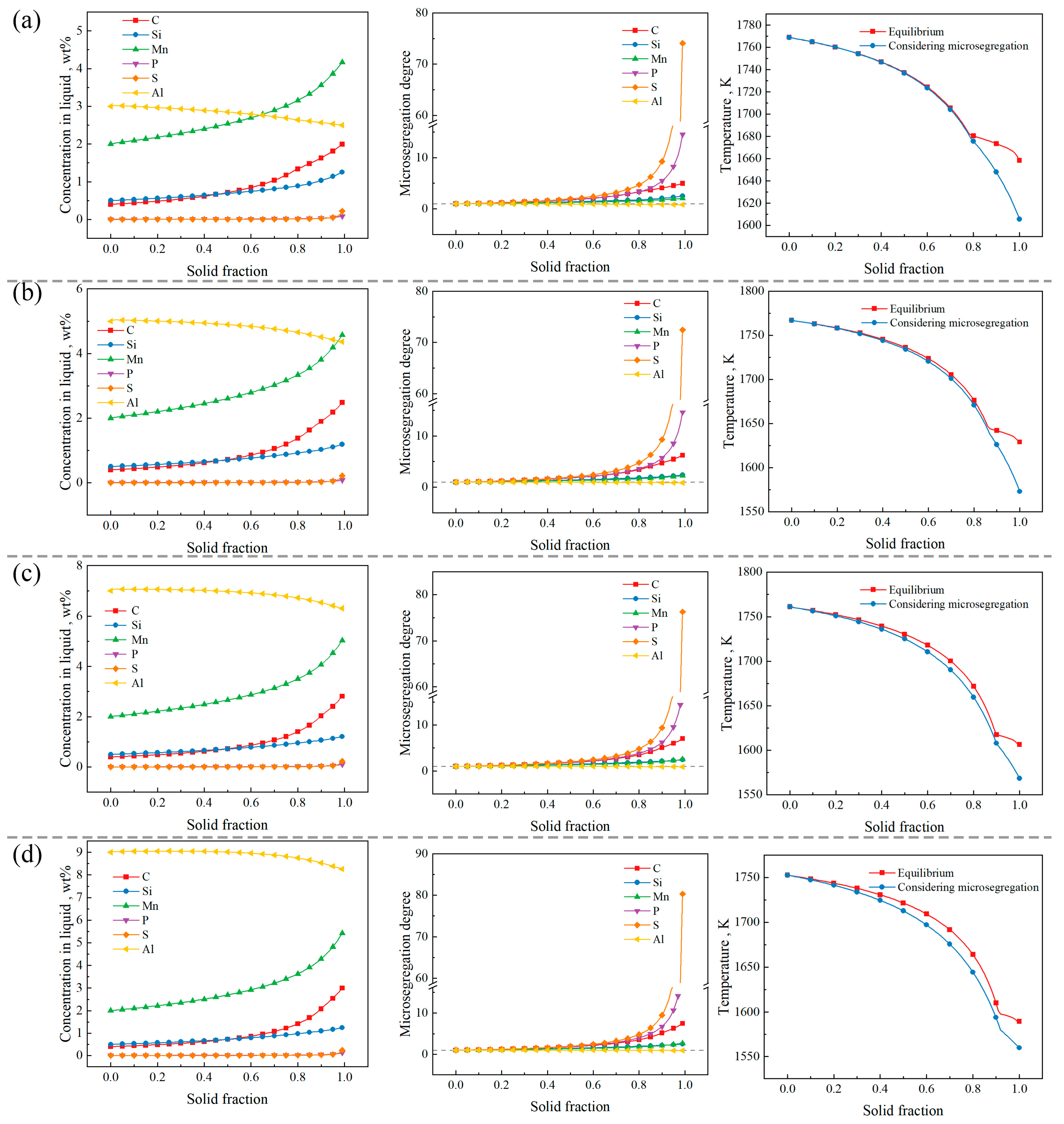 Metals 15 00587 g009