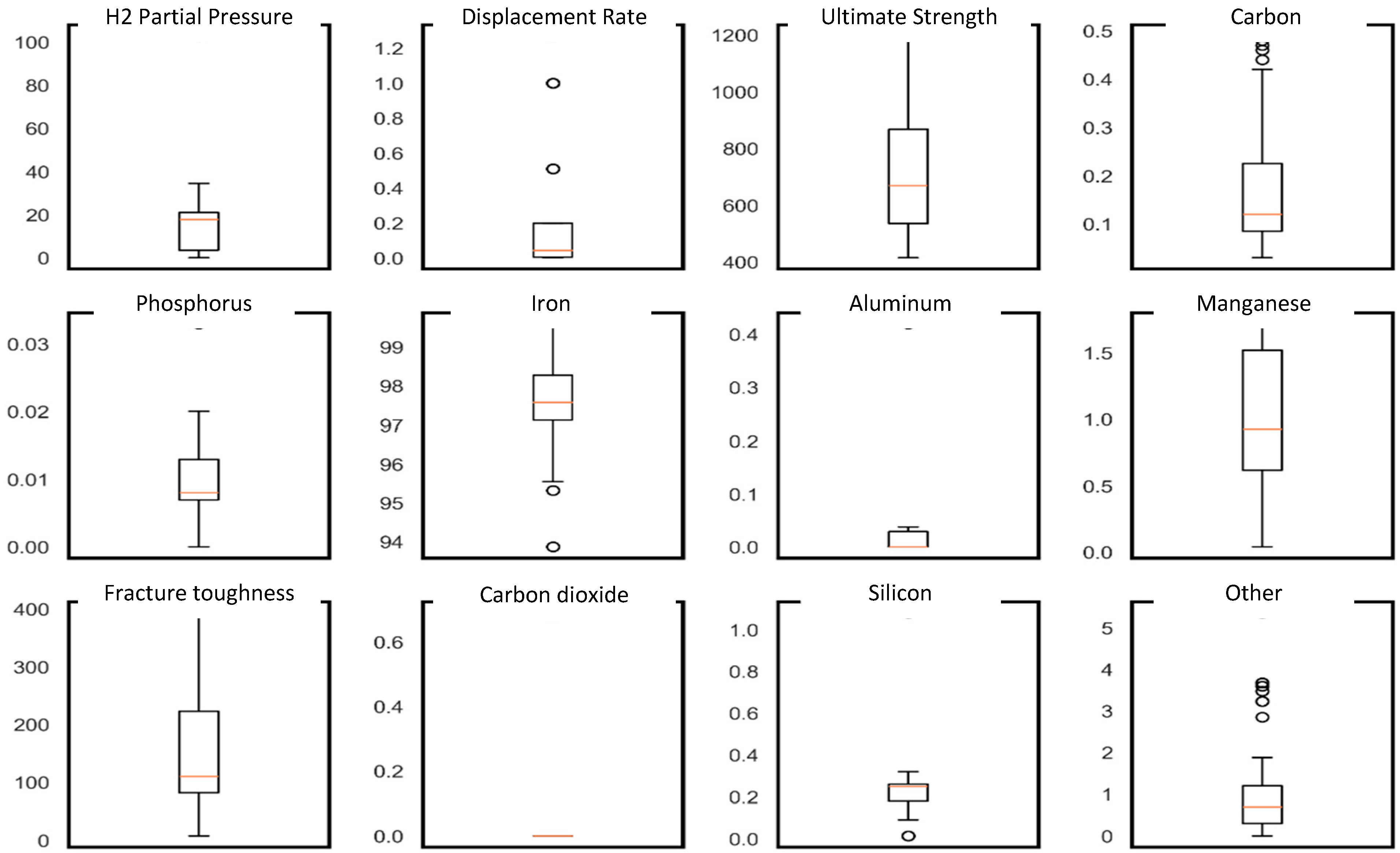 Metals 15 00588 g002