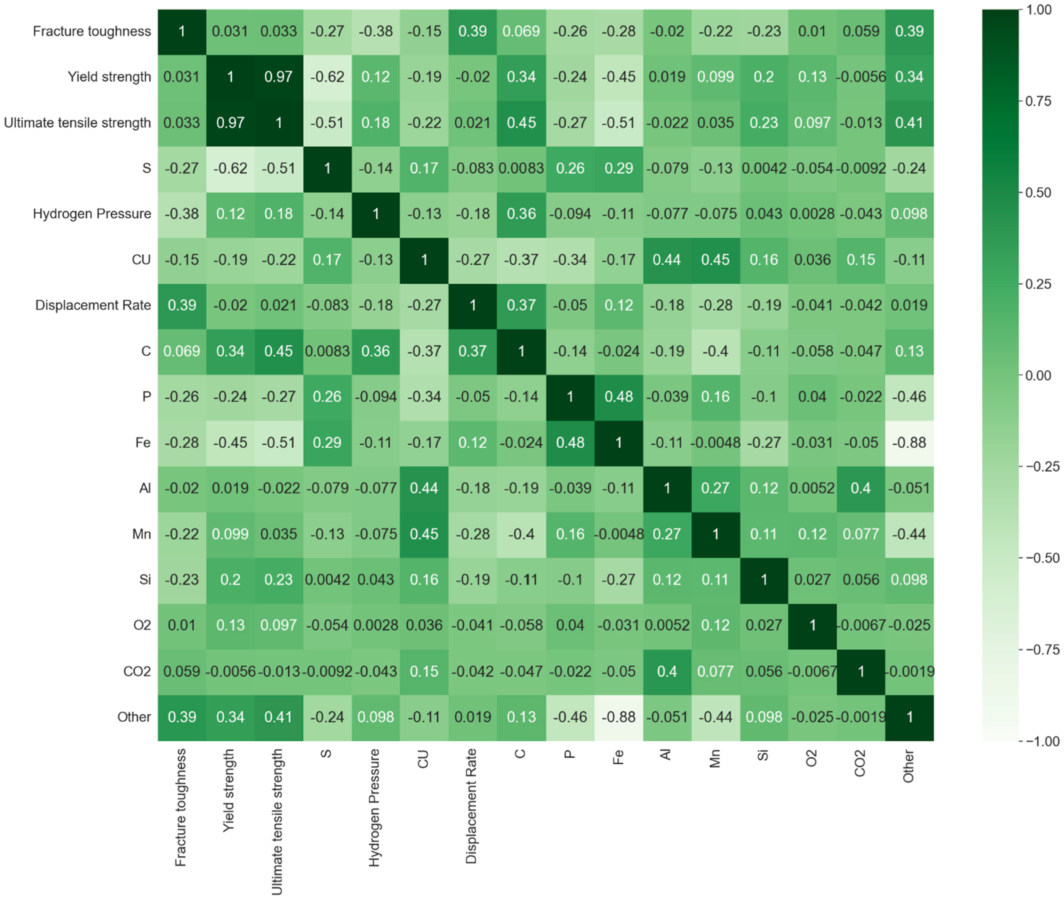 Metals 15 00588 g004