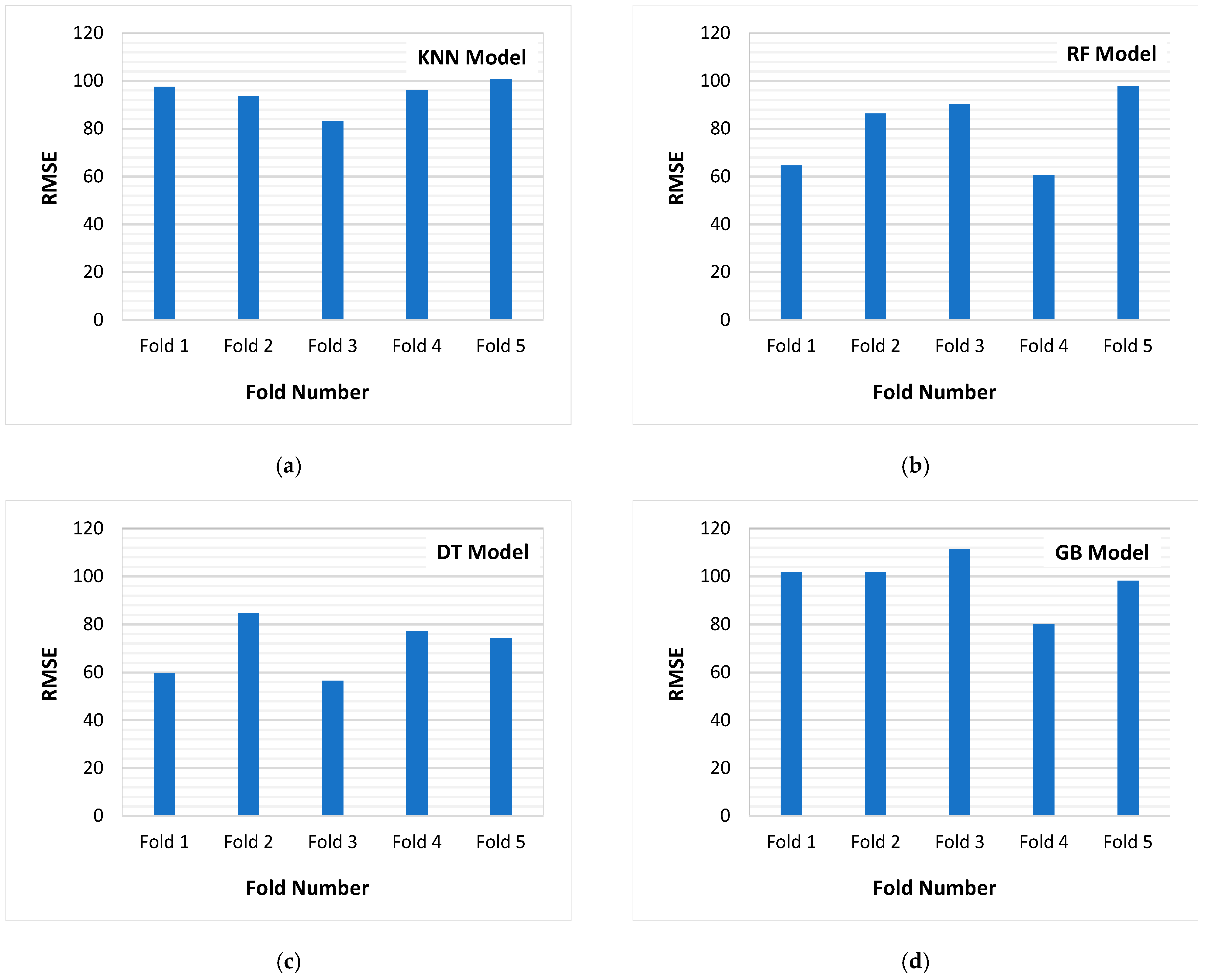 Metals 15 00588 g005