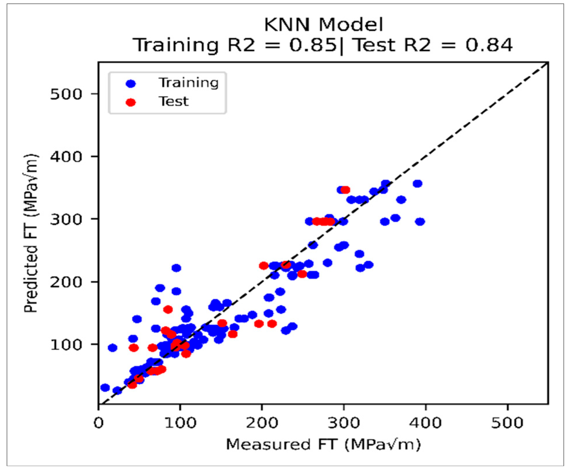 Metals 15 00588 g006
