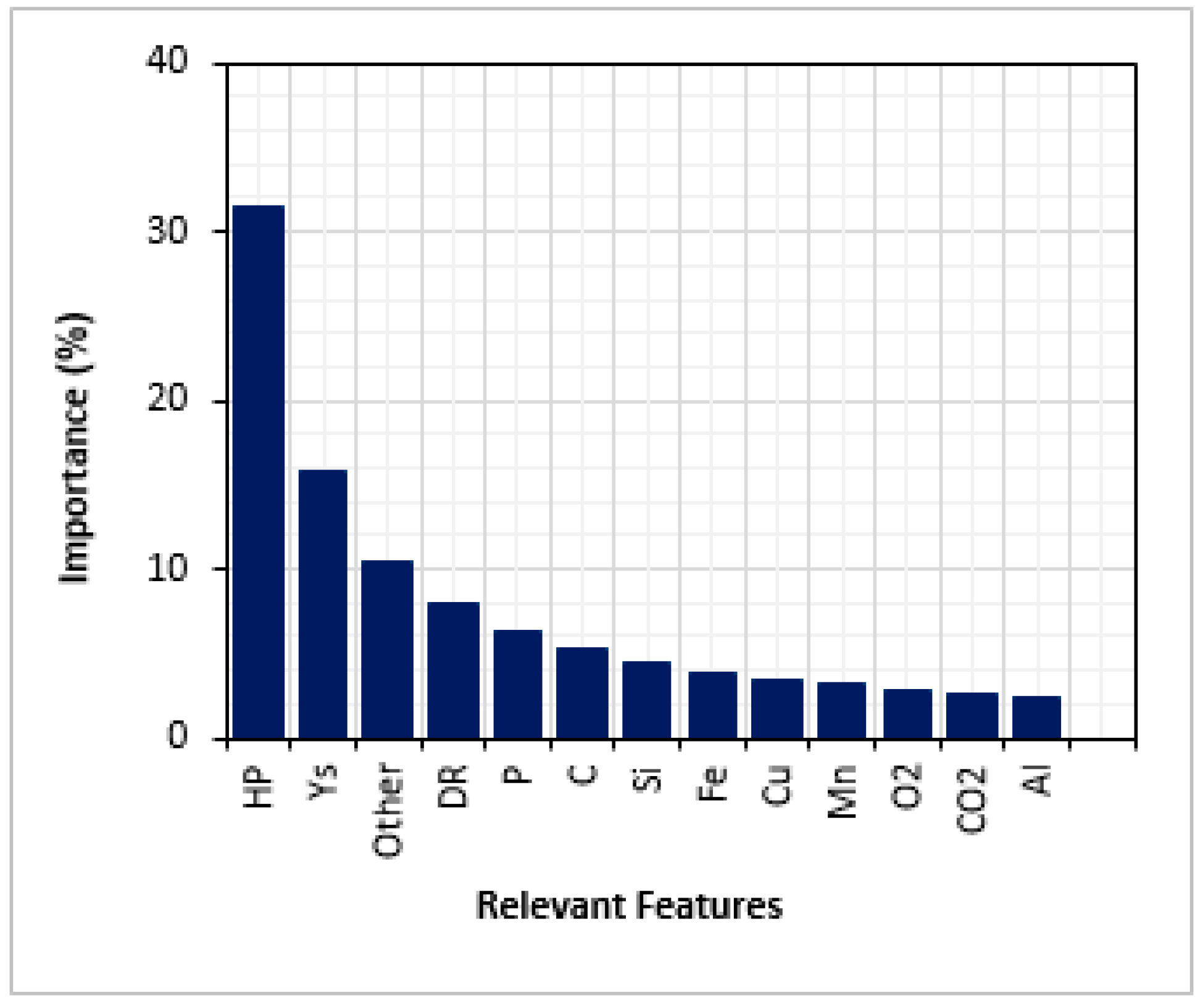 Metals 15 00588 g007